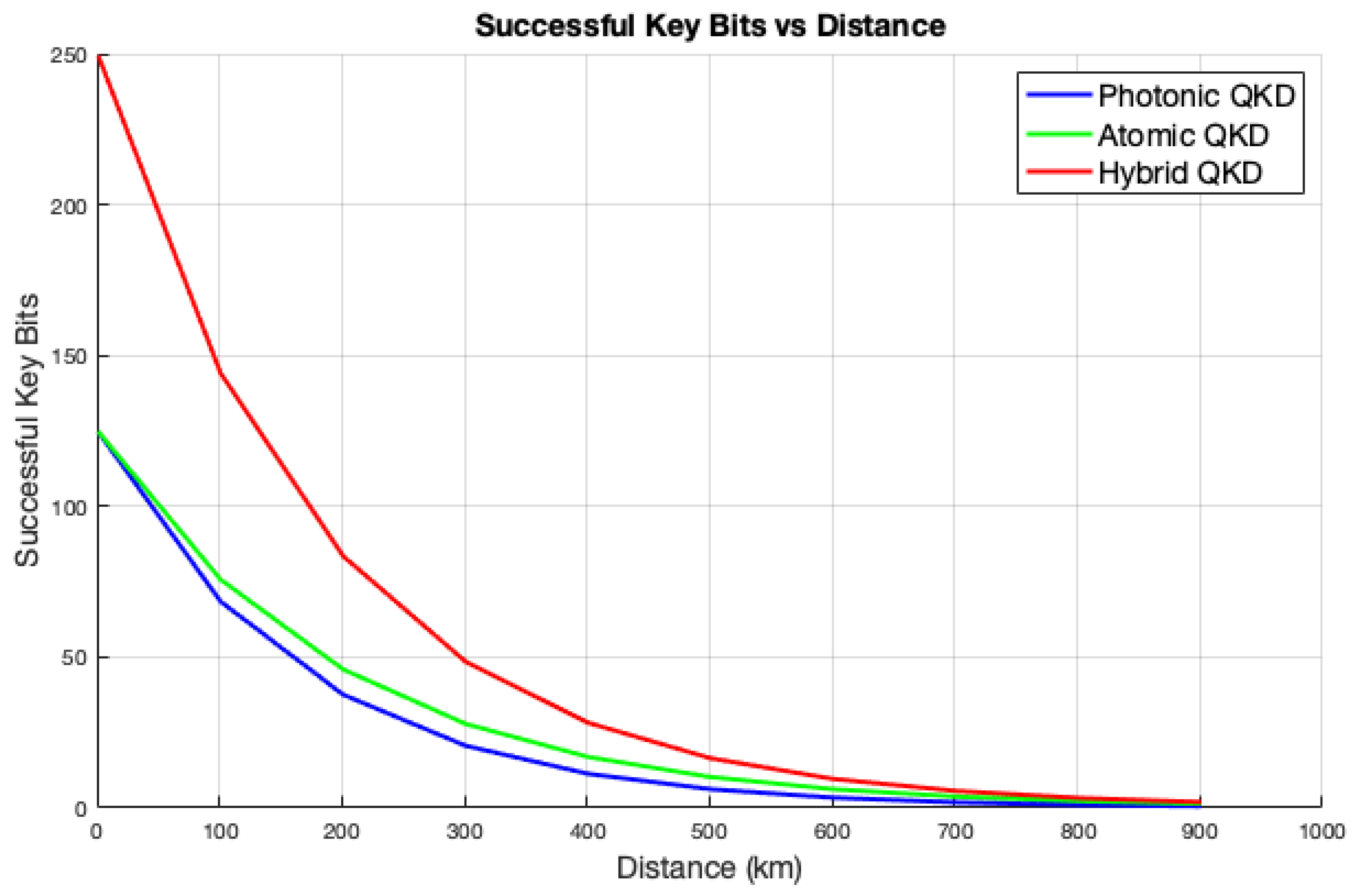Symmetry 17 00458 g004