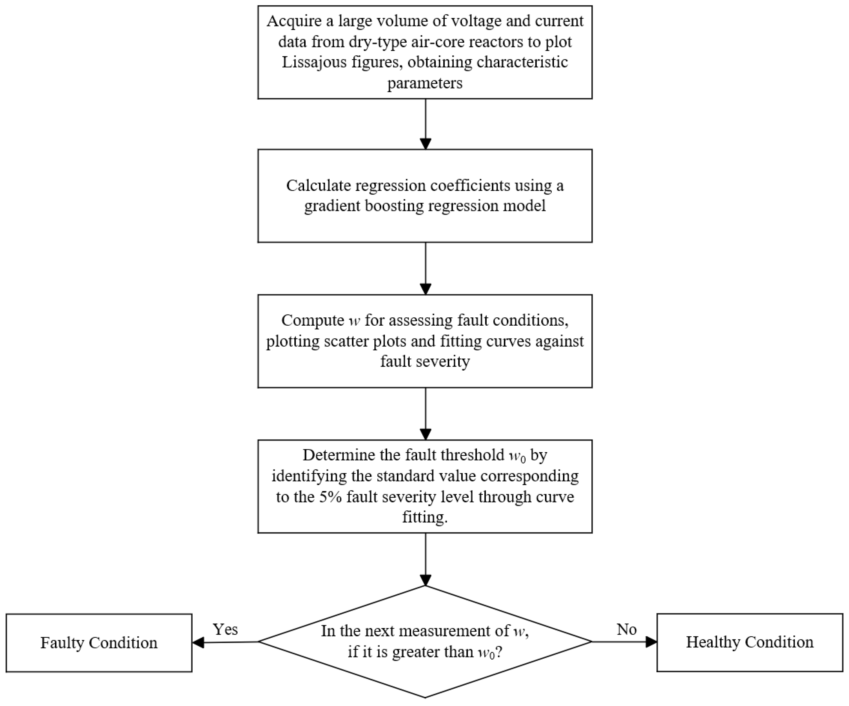 Symmetry 17 00459 g001