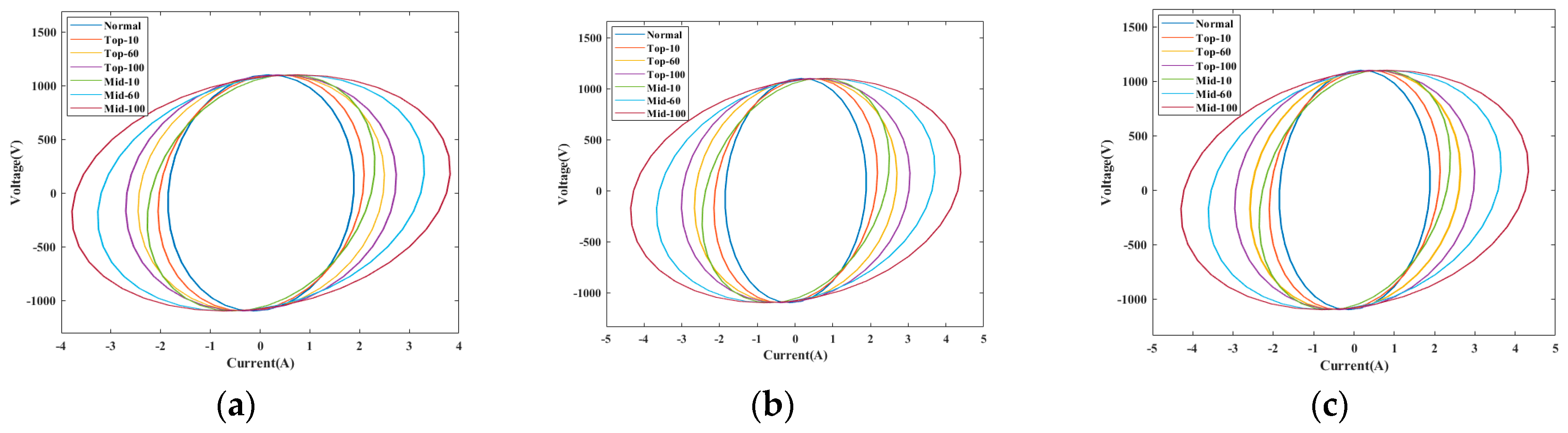 Symmetry 17 00459 g006