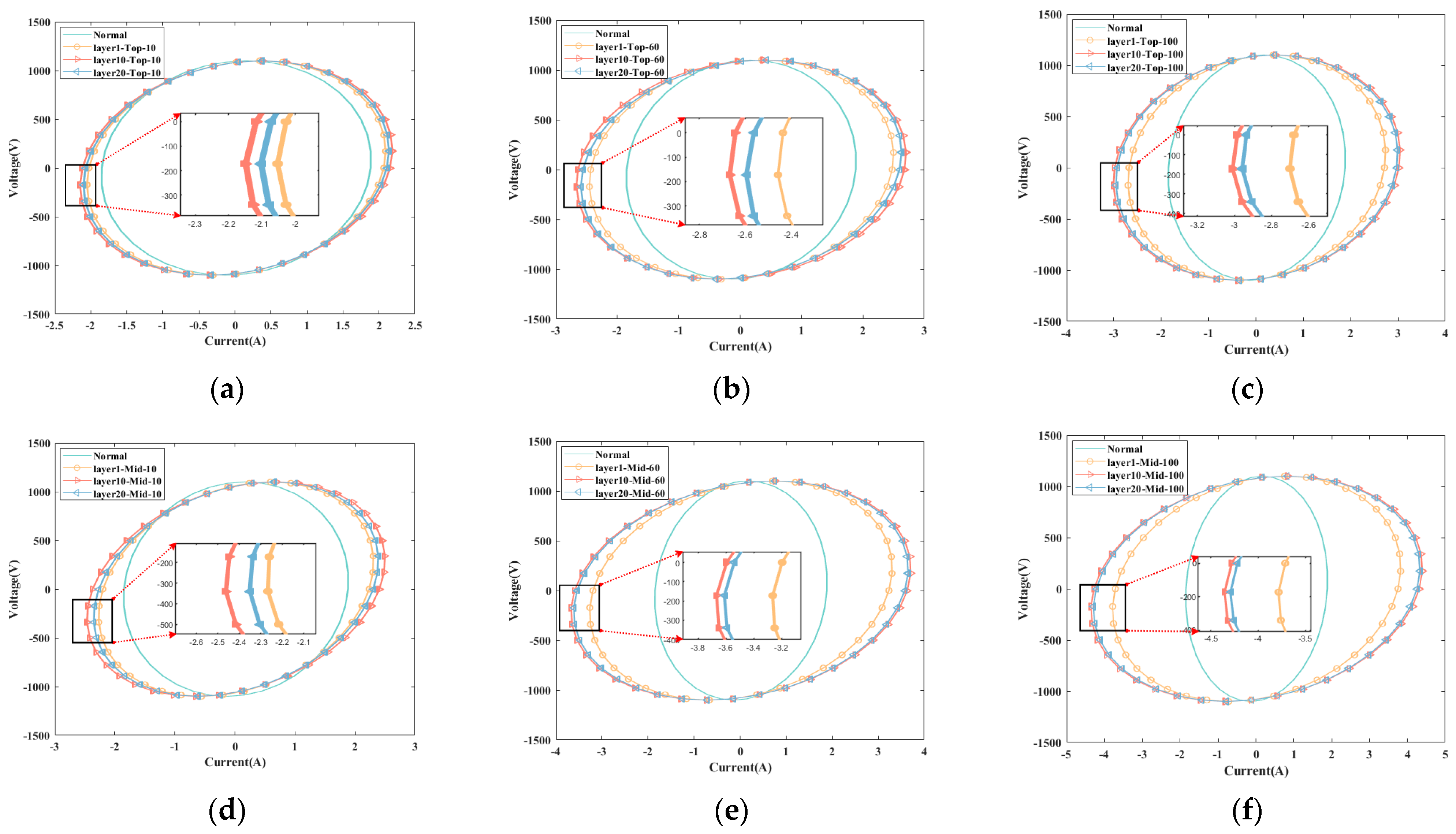 Symmetry 17 00459 g007