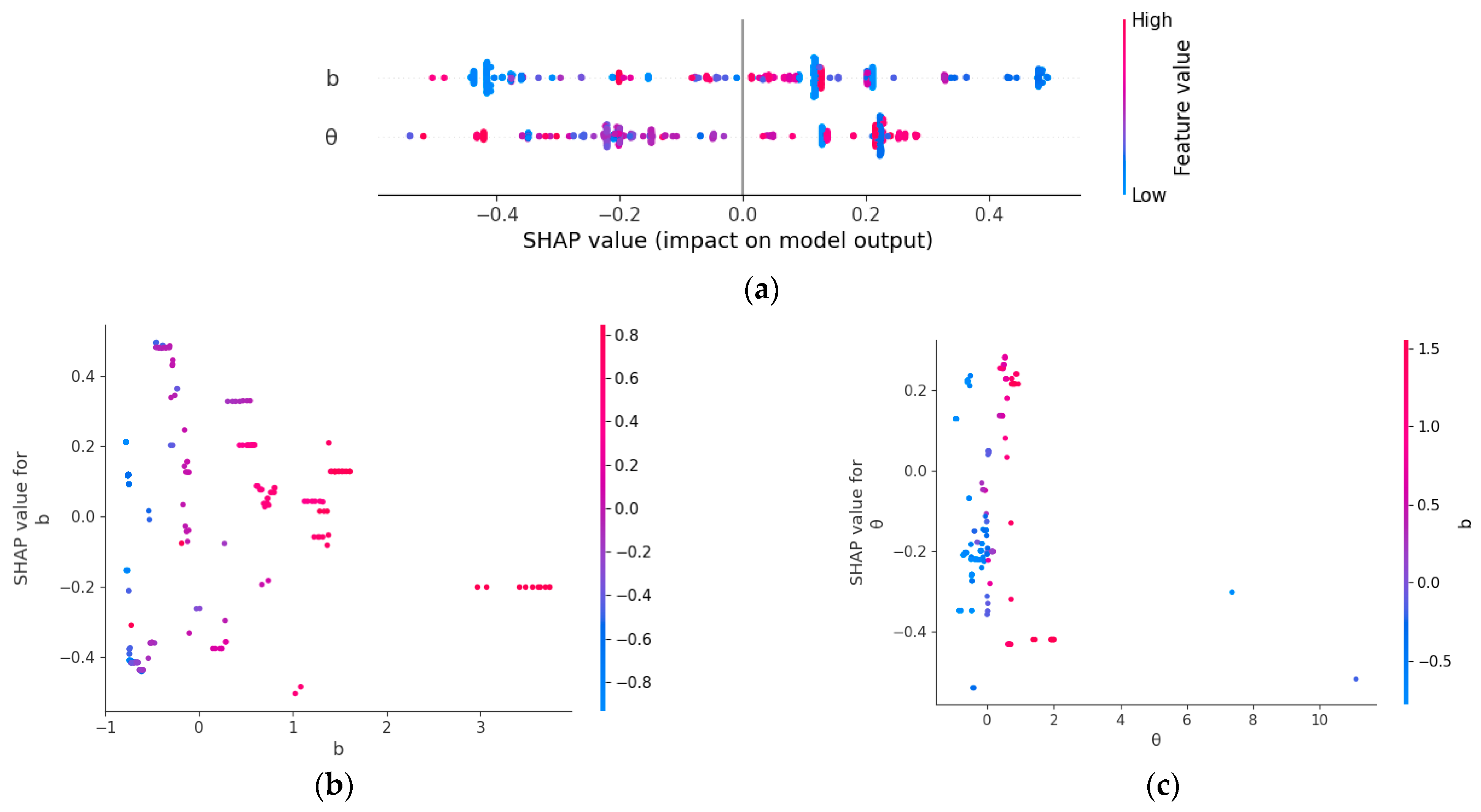 Symmetry 17 00459 g011
