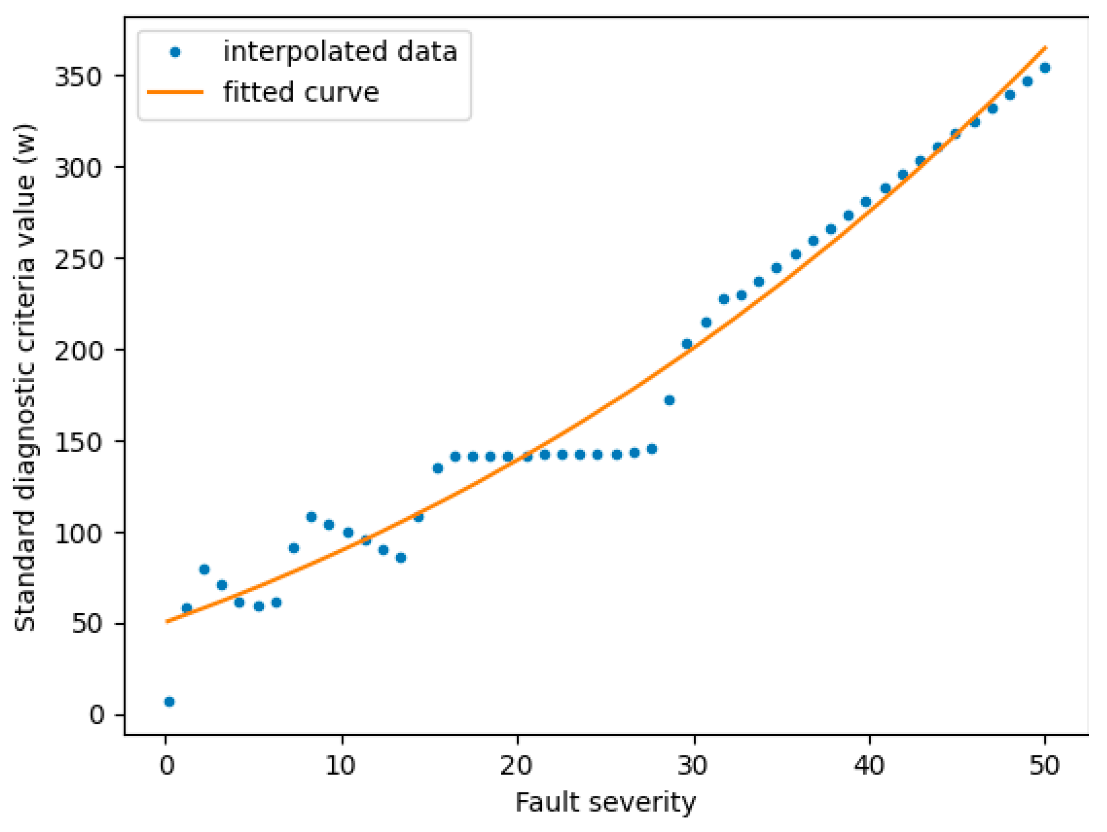 Symmetry 17 00459 g013