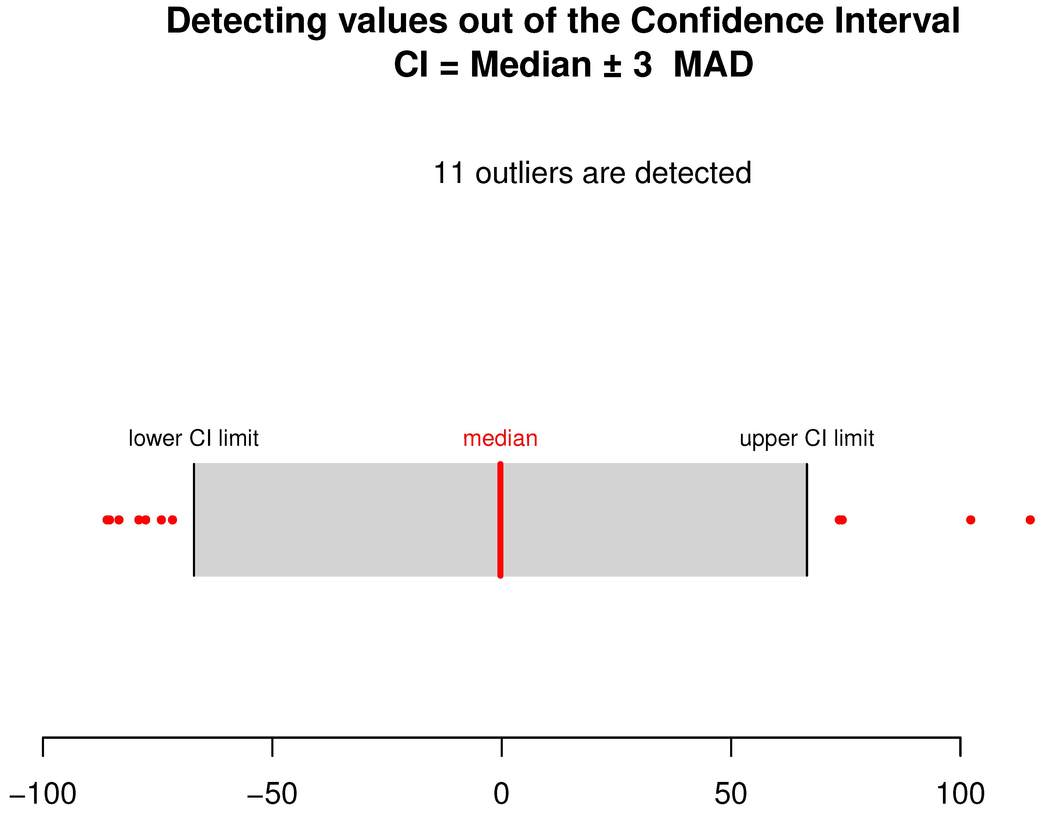 Symmetry 17 00460 g004
