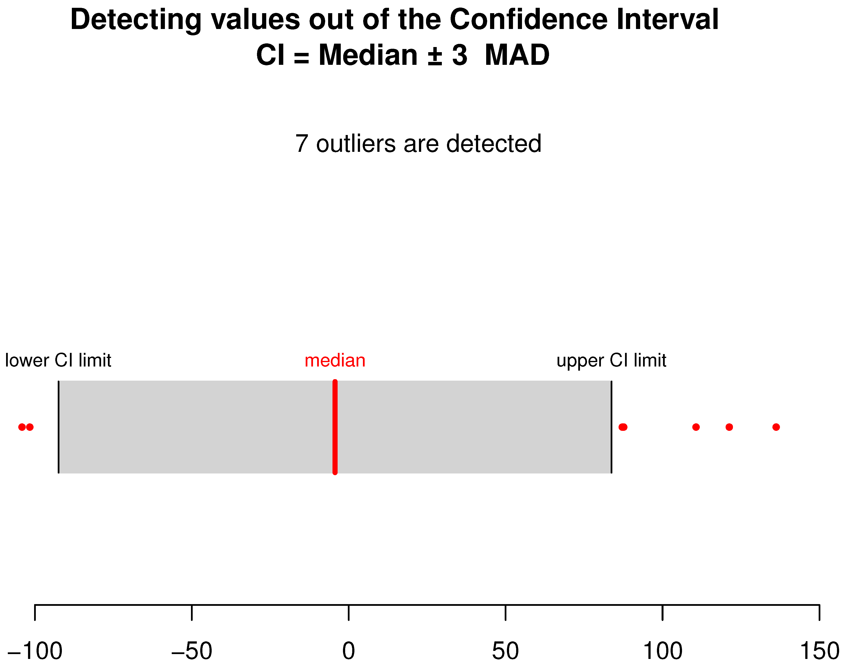 Symmetry 17 00460 g005