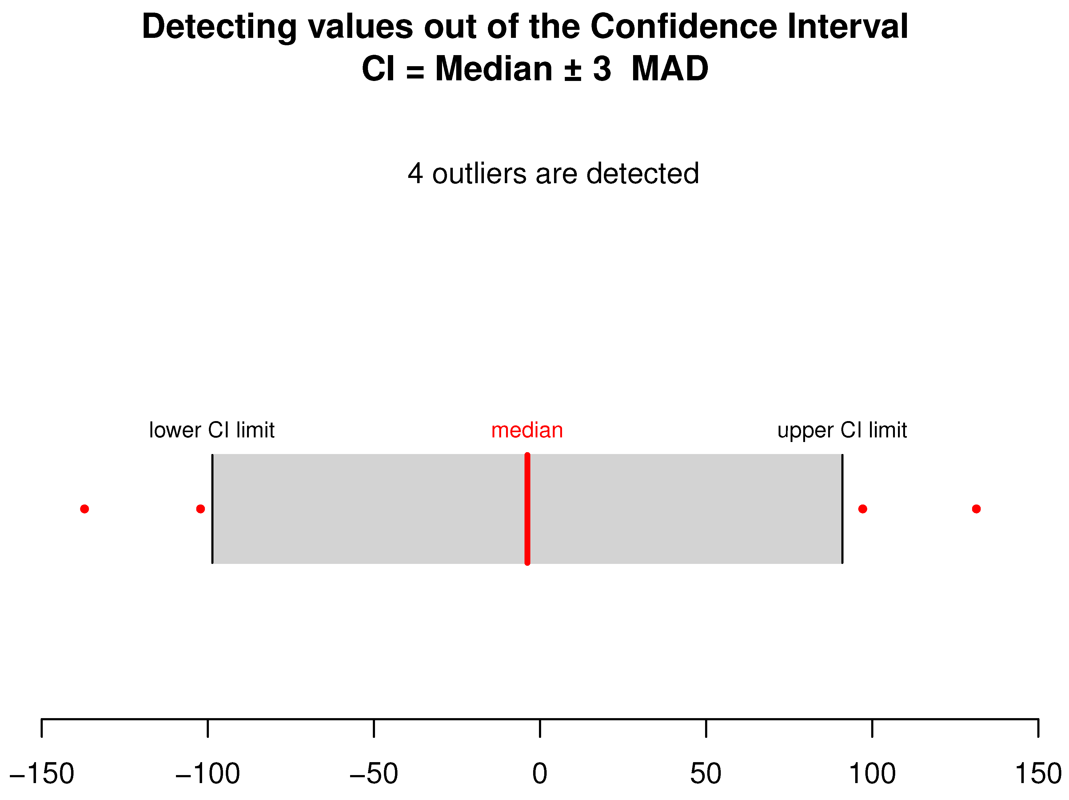 Symmetry 17 00460 g006