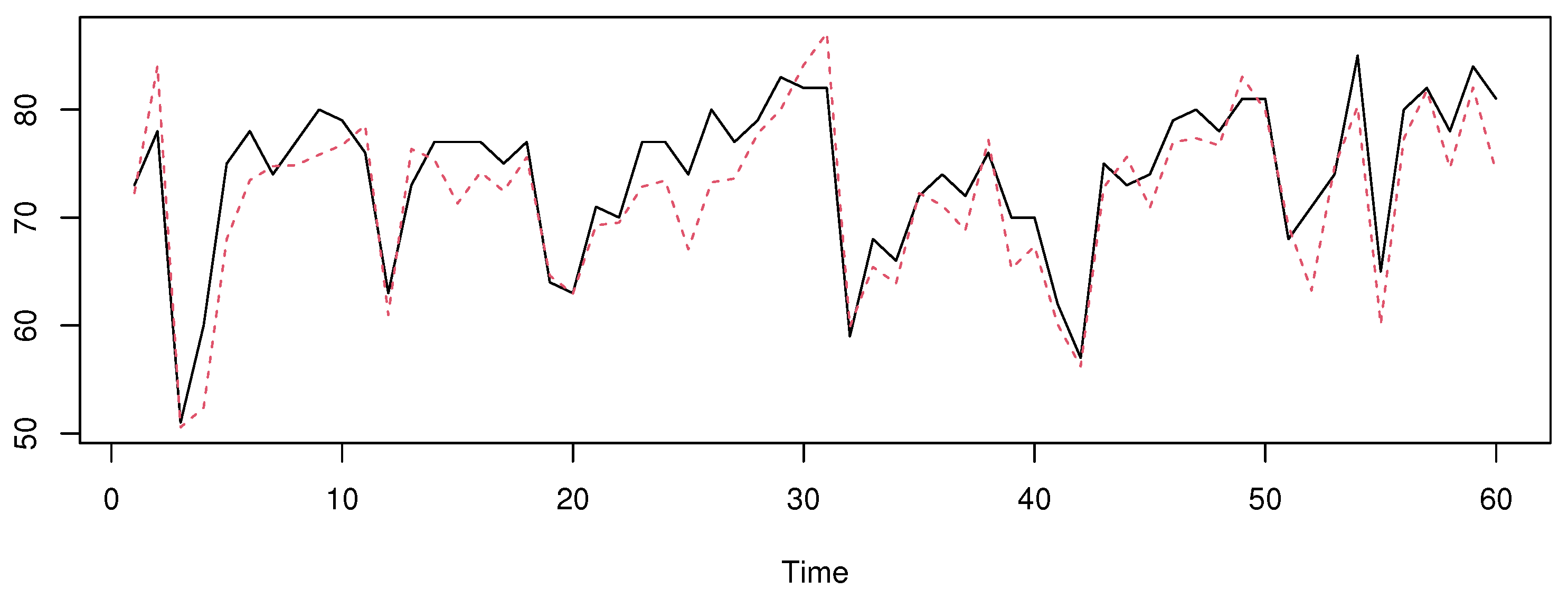 Symmetry 17 00460 g008