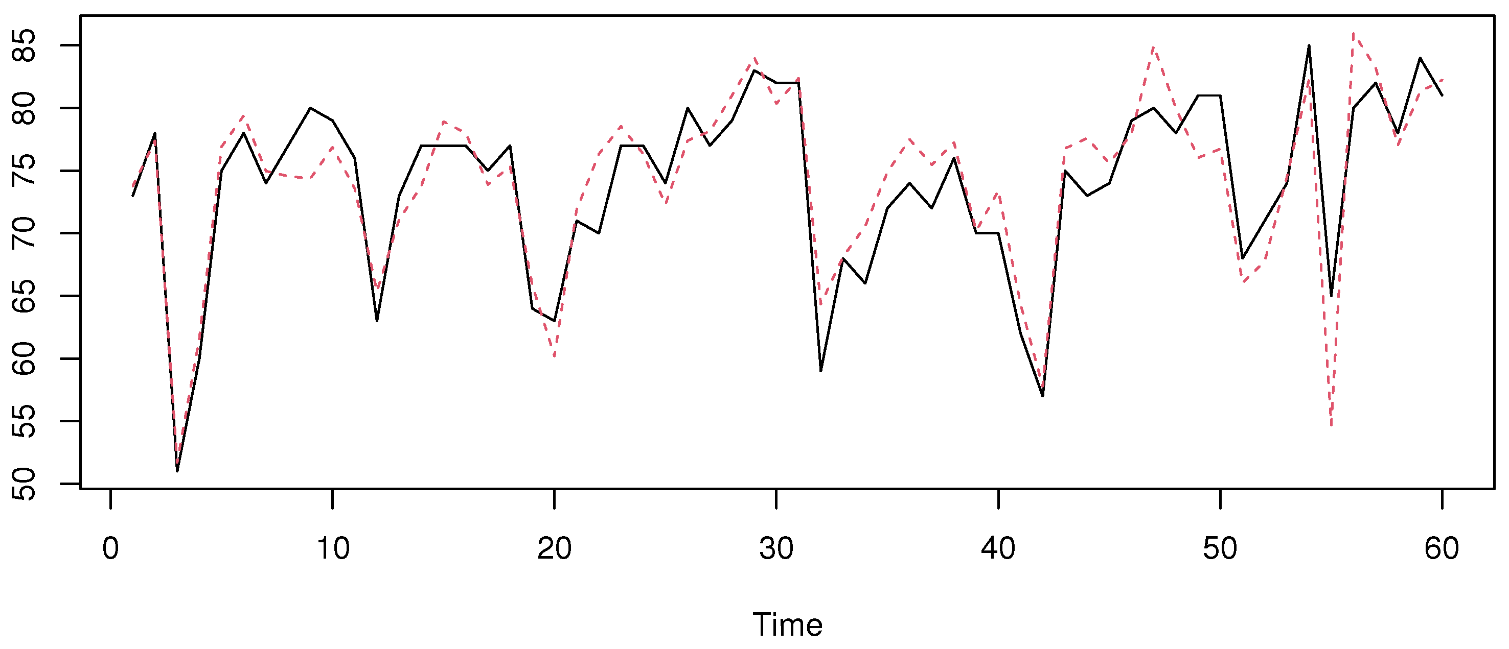 Symmetry 17 00460 g010