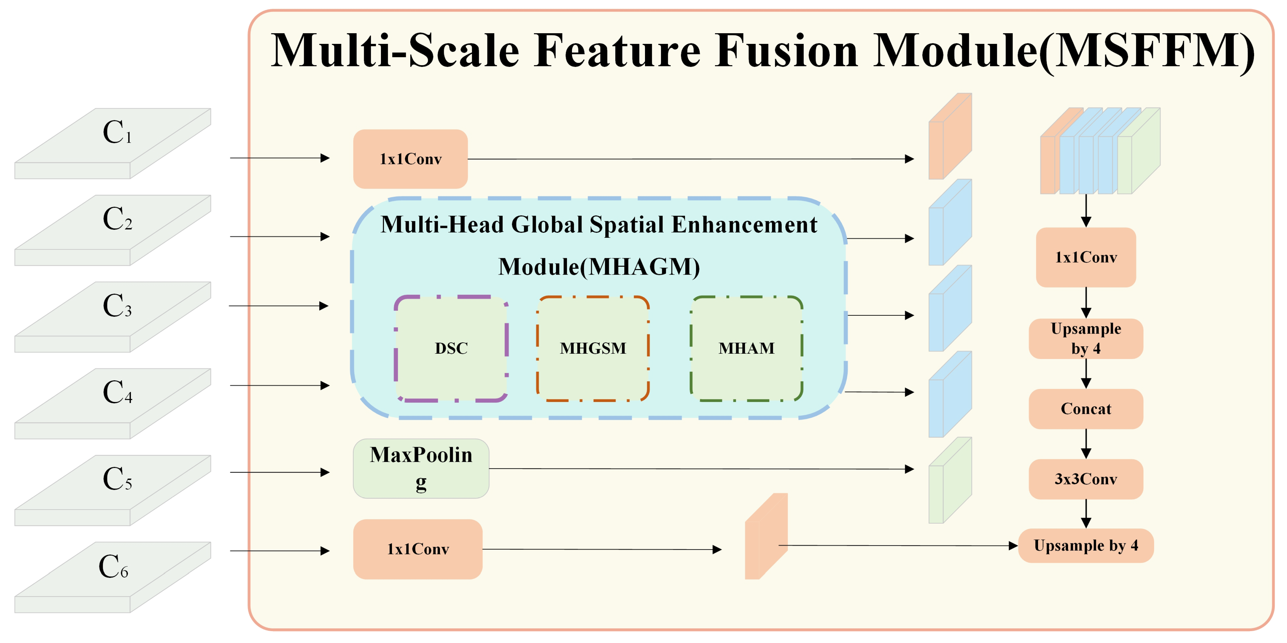 Symmetry 17 00461 g004