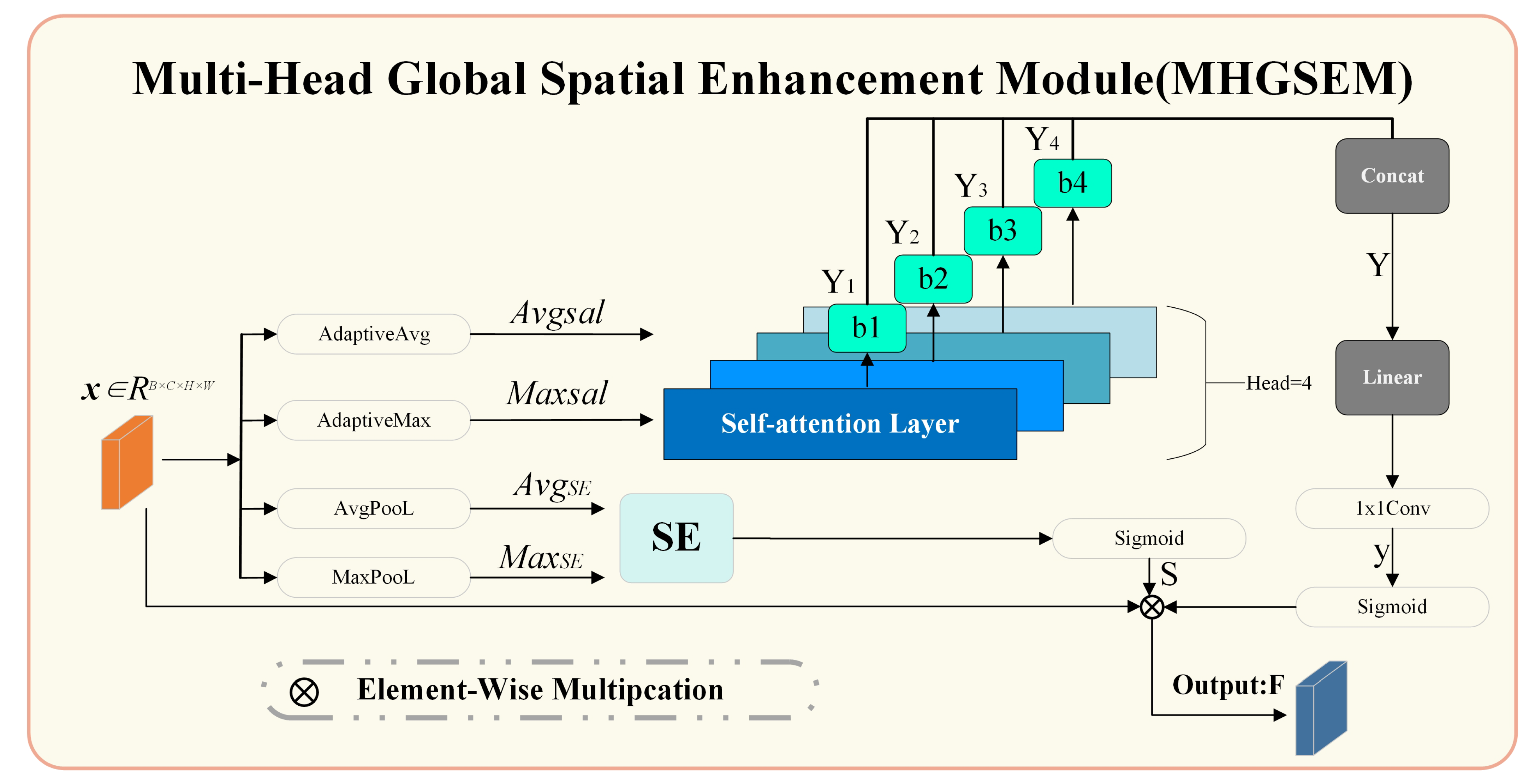 Symmetry 17 00461 g006