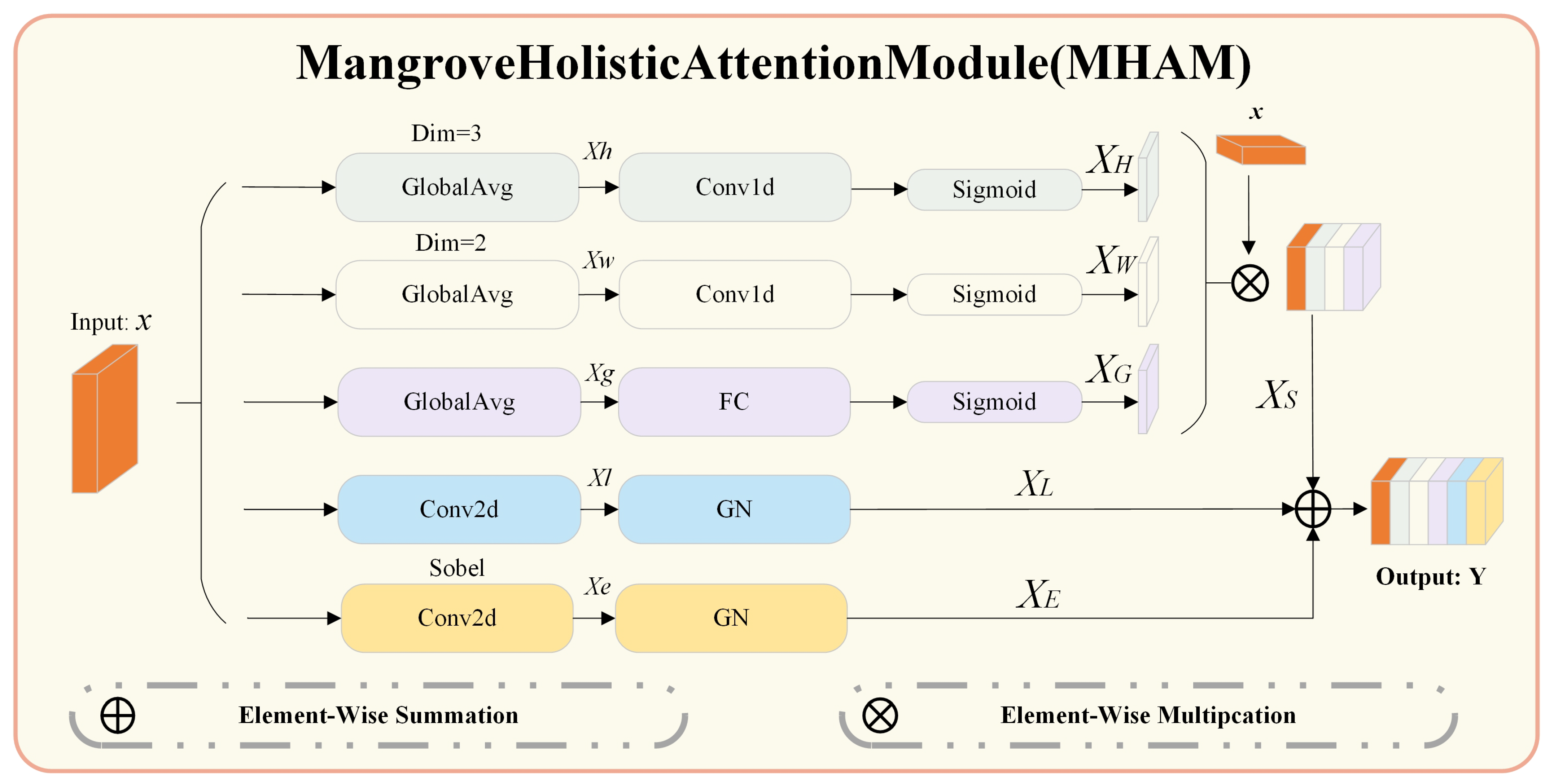 Symmetry 17 00461 g007