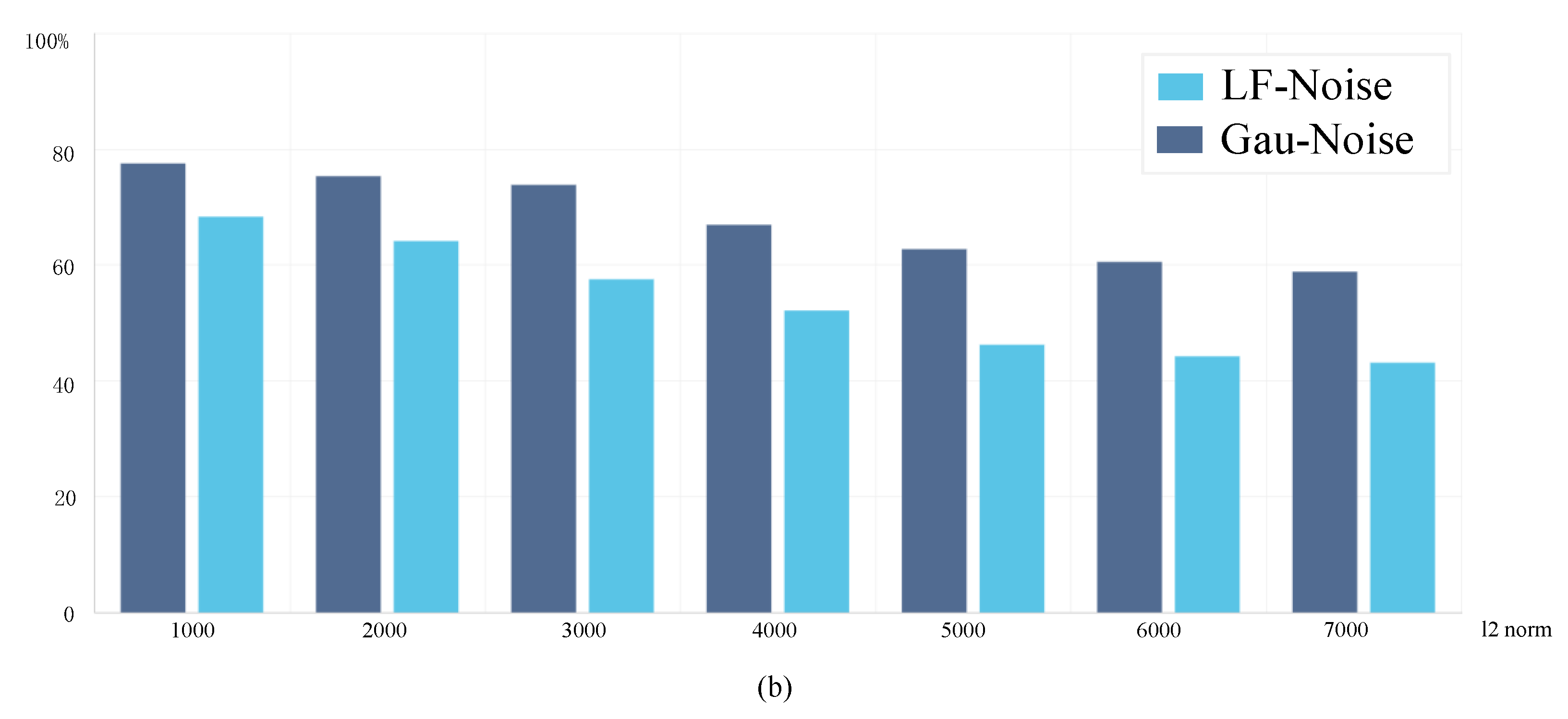 Symmetry 17 00462 g002b