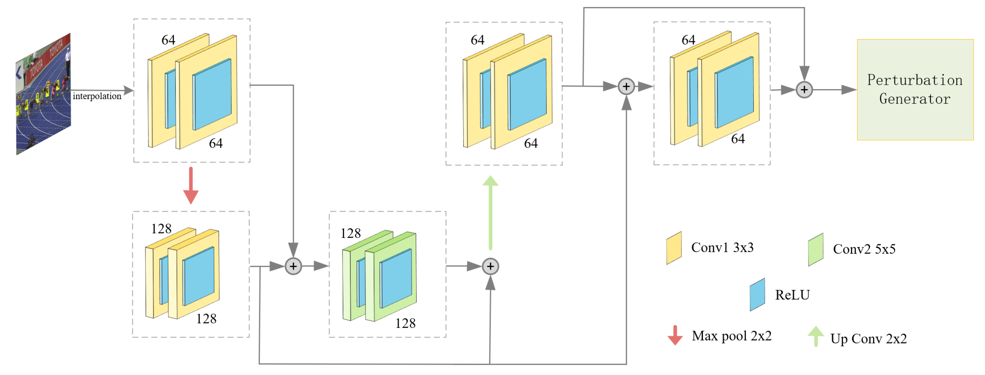 Symmetry 17 00462 g005