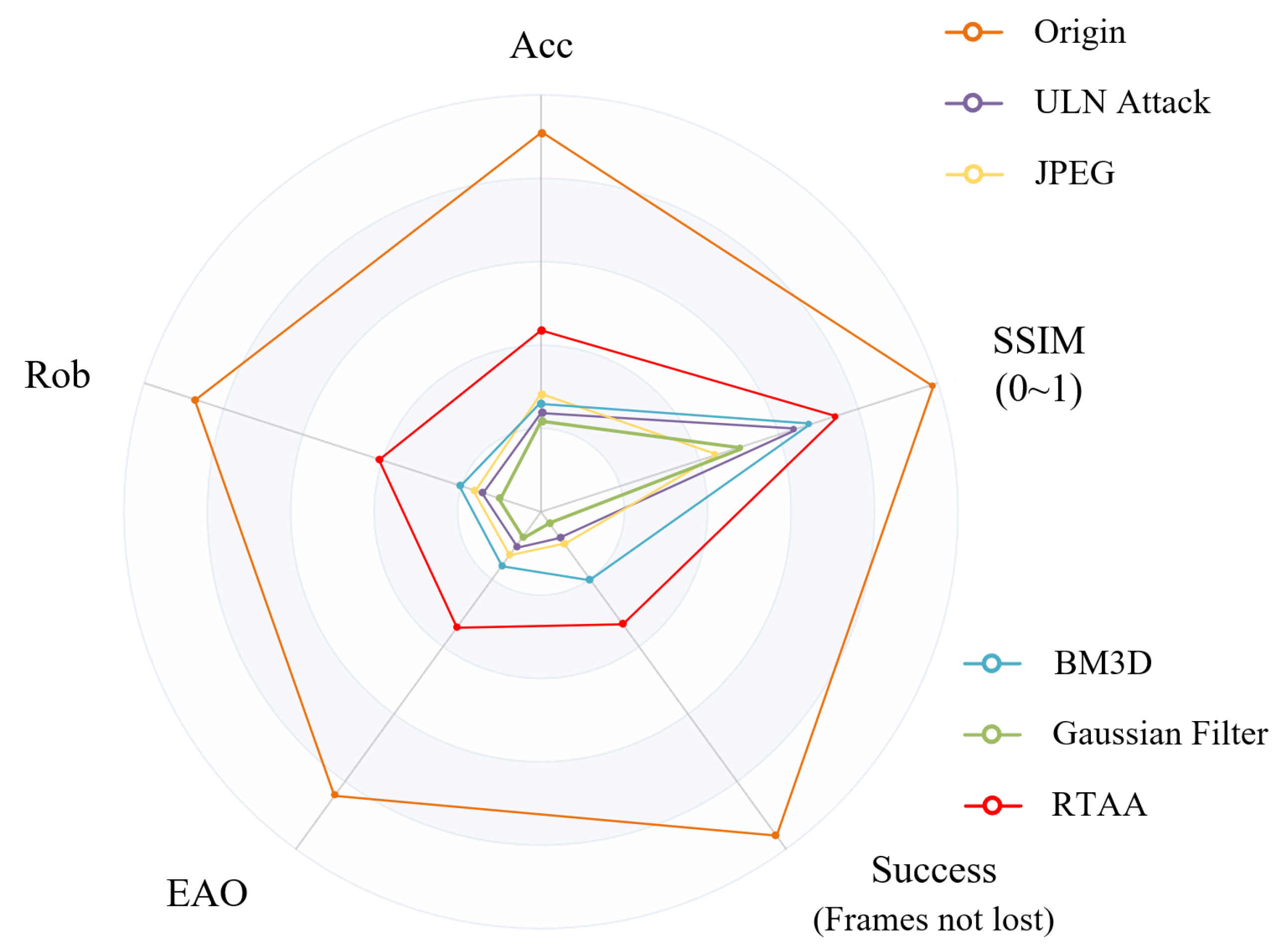 Symmetry 17 00462 g008