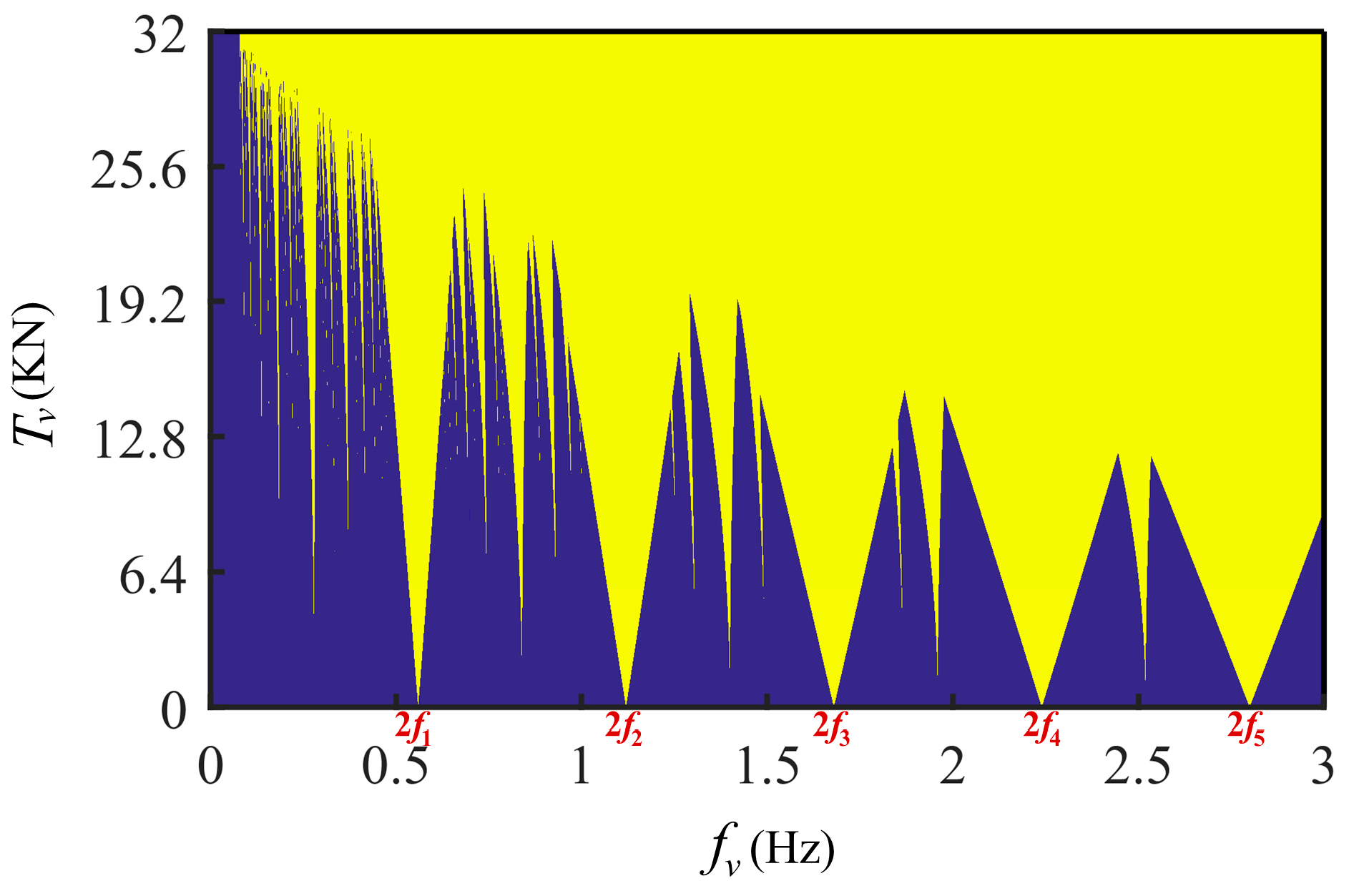 Symmetry 17 00464 g005