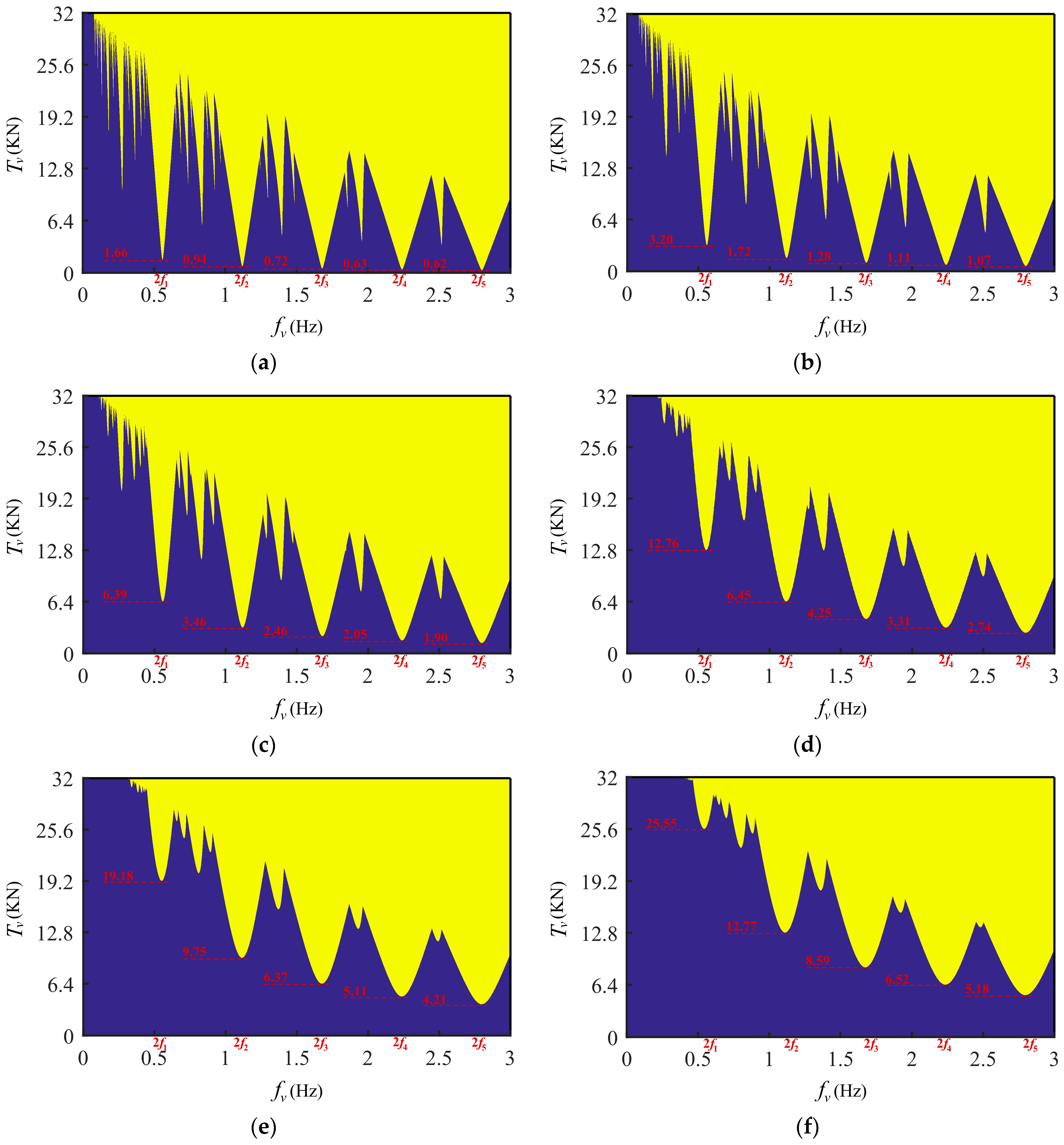 Symmetry 17 00464 g006