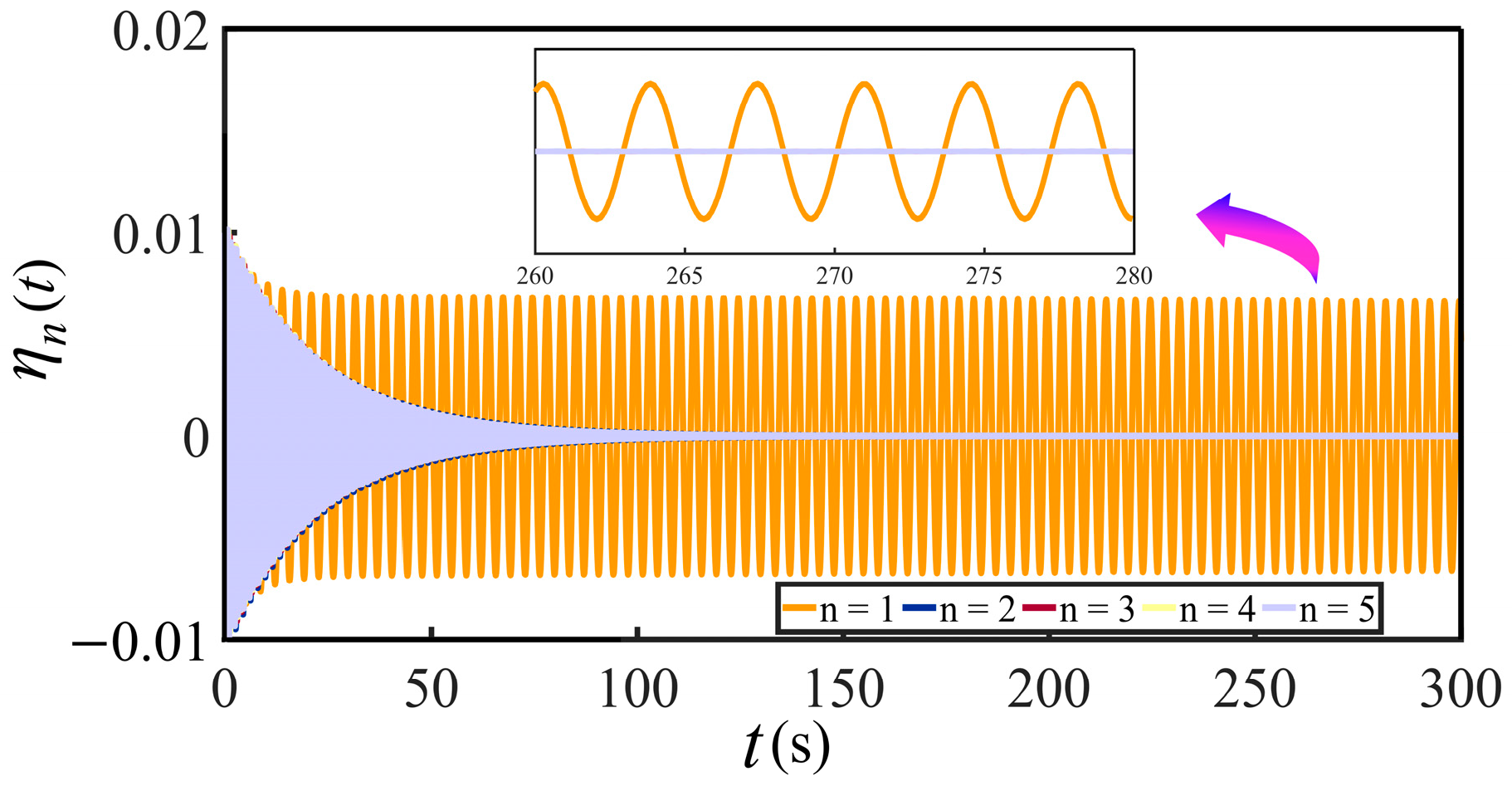 Symmetry 17 00464 g010
