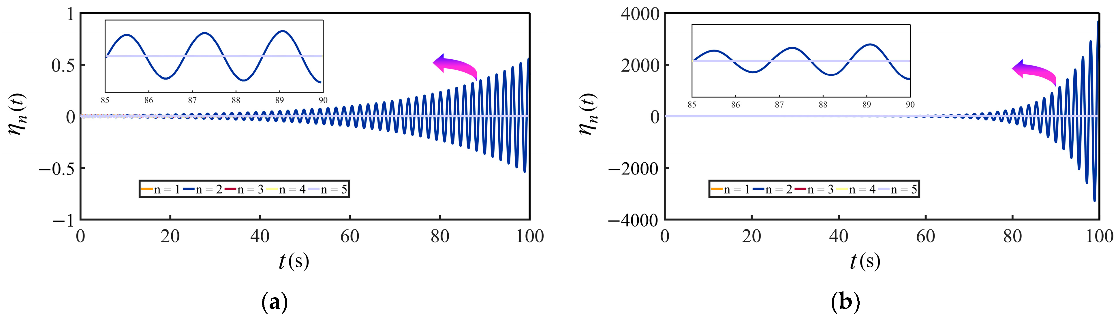 Symmetry 17 00464 g011
