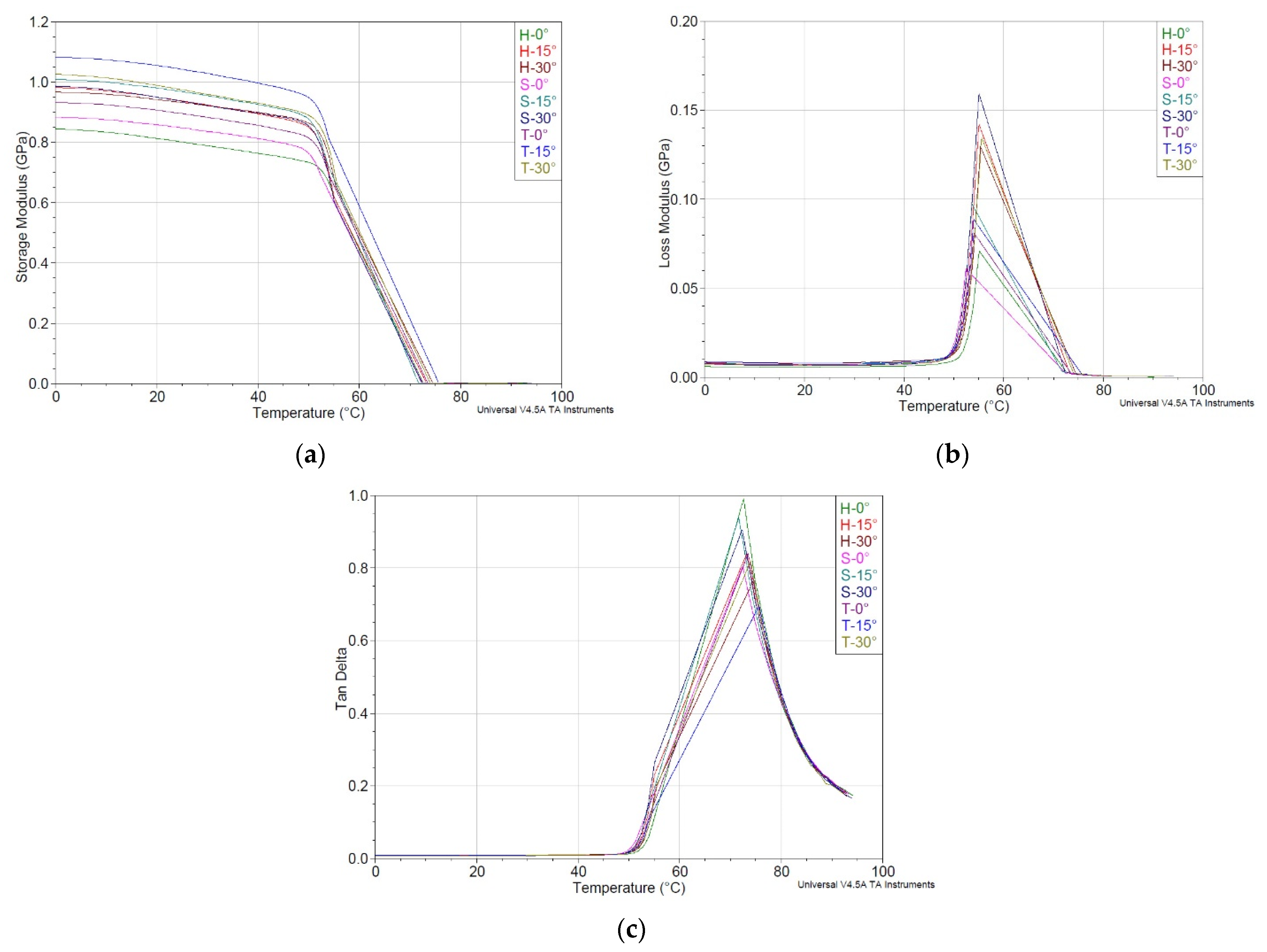 Symmetry 17 00466 g004
