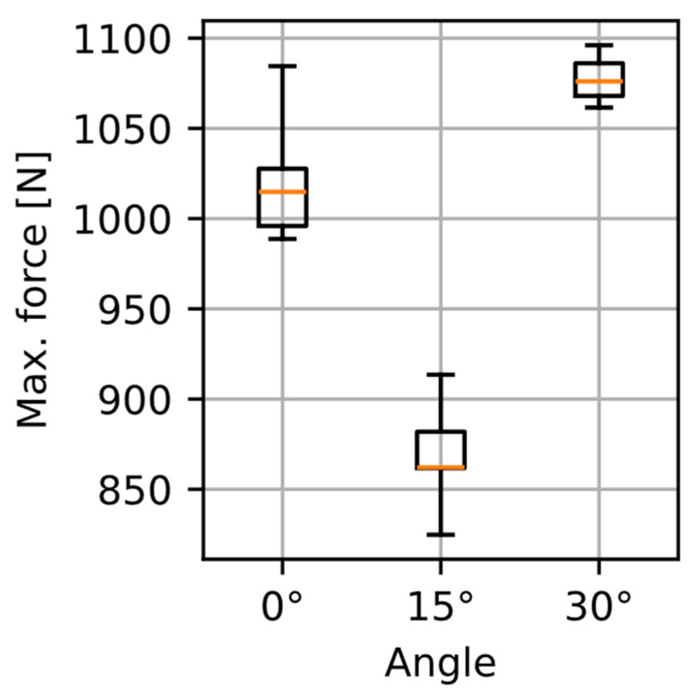 Symmetry 17 00466 g008