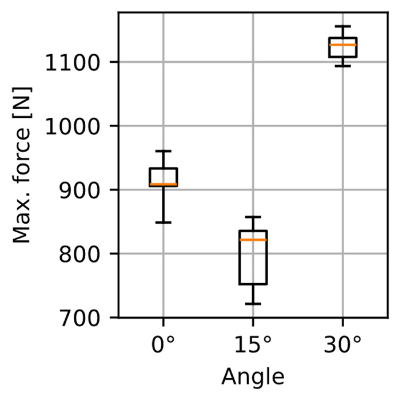 Symmetry 17 00466 g010