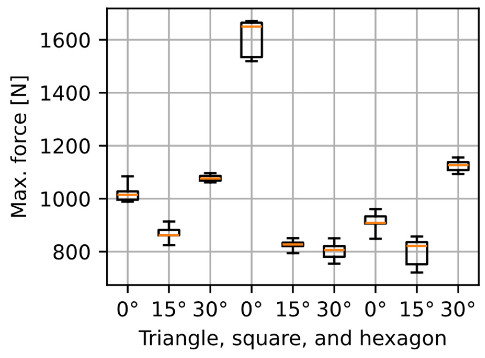 Symmetry 17 00466 g011