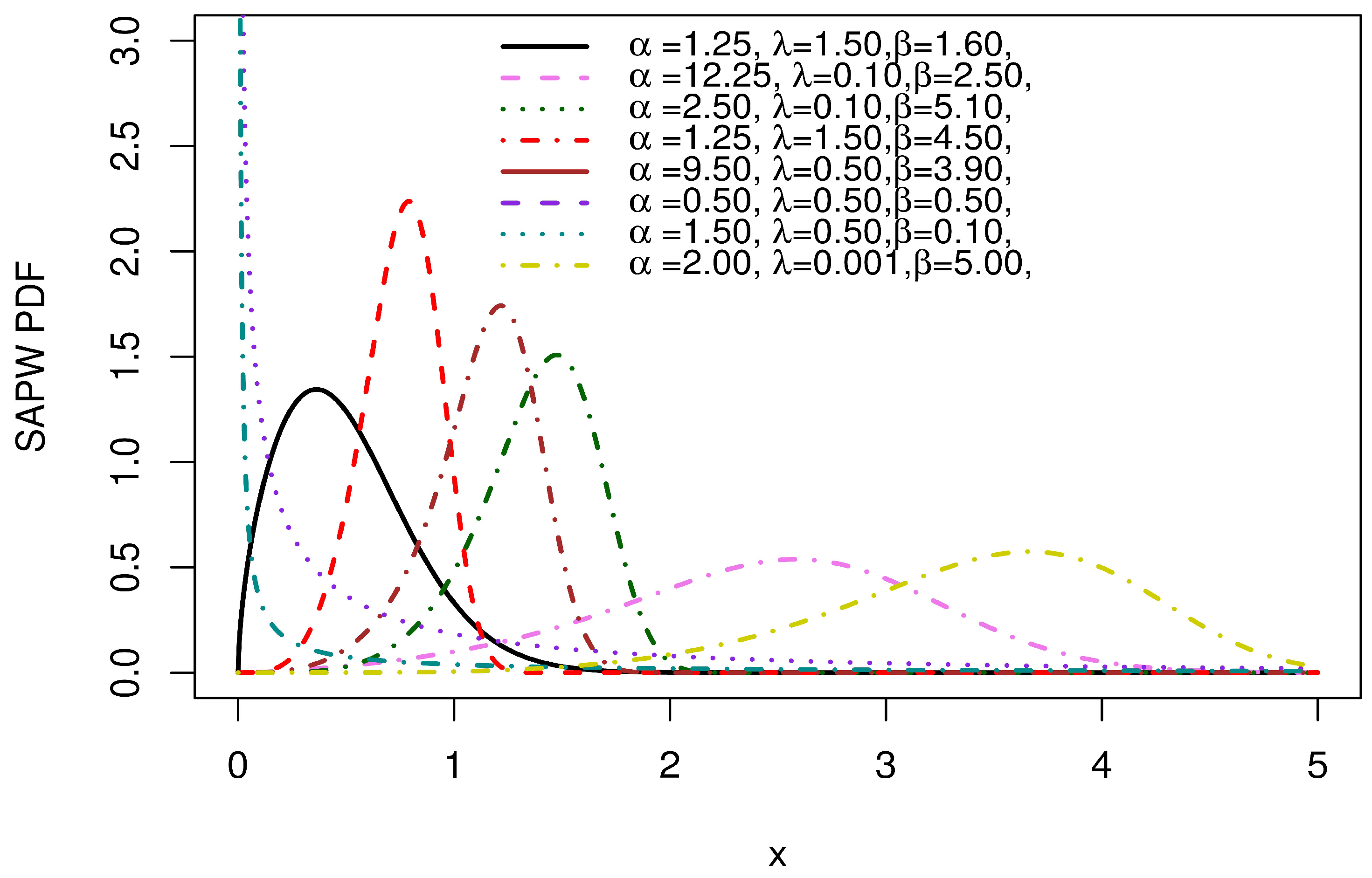 Symmetry 17 00468 g001