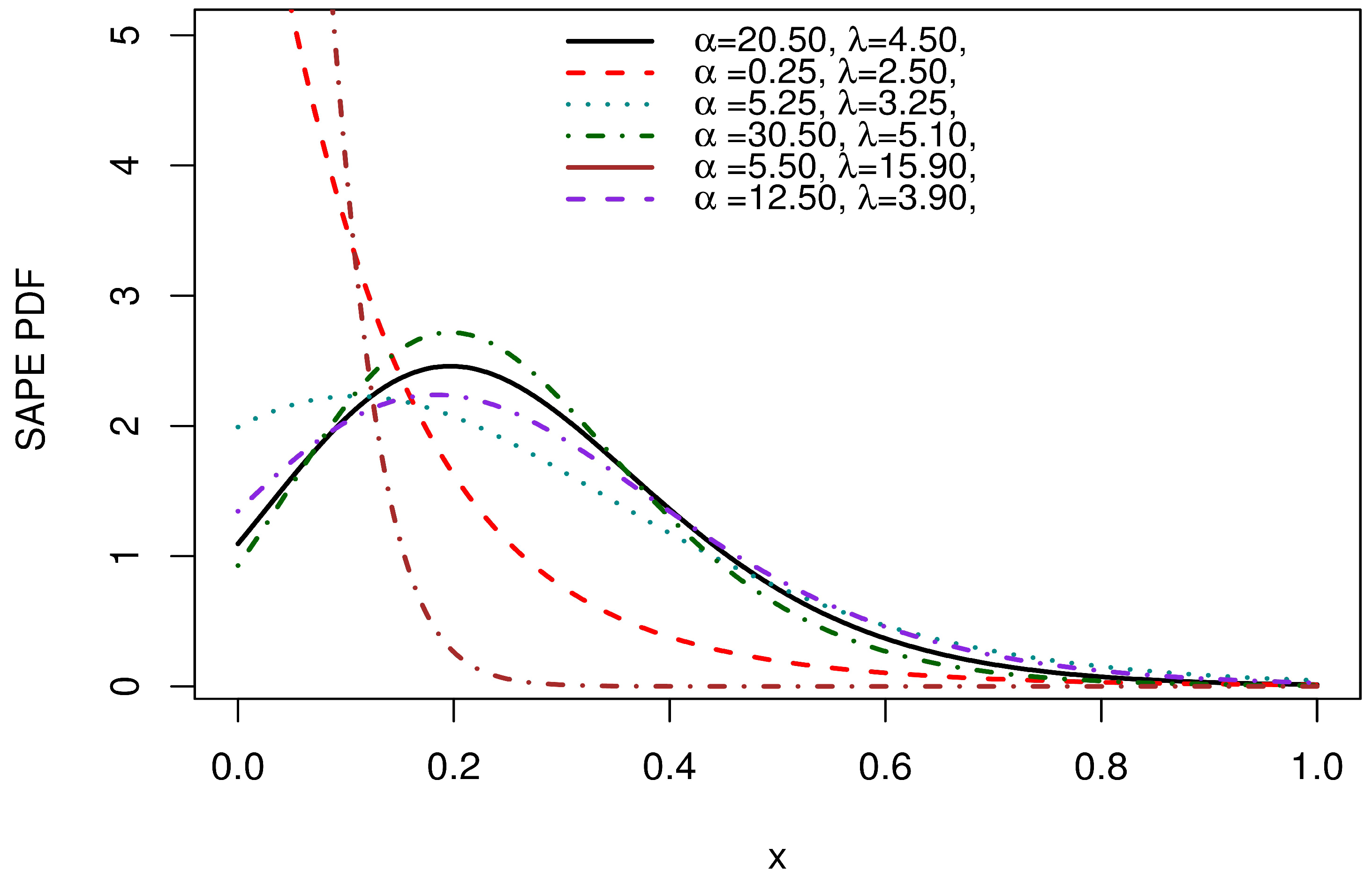 Symmetry 17 00468 g002