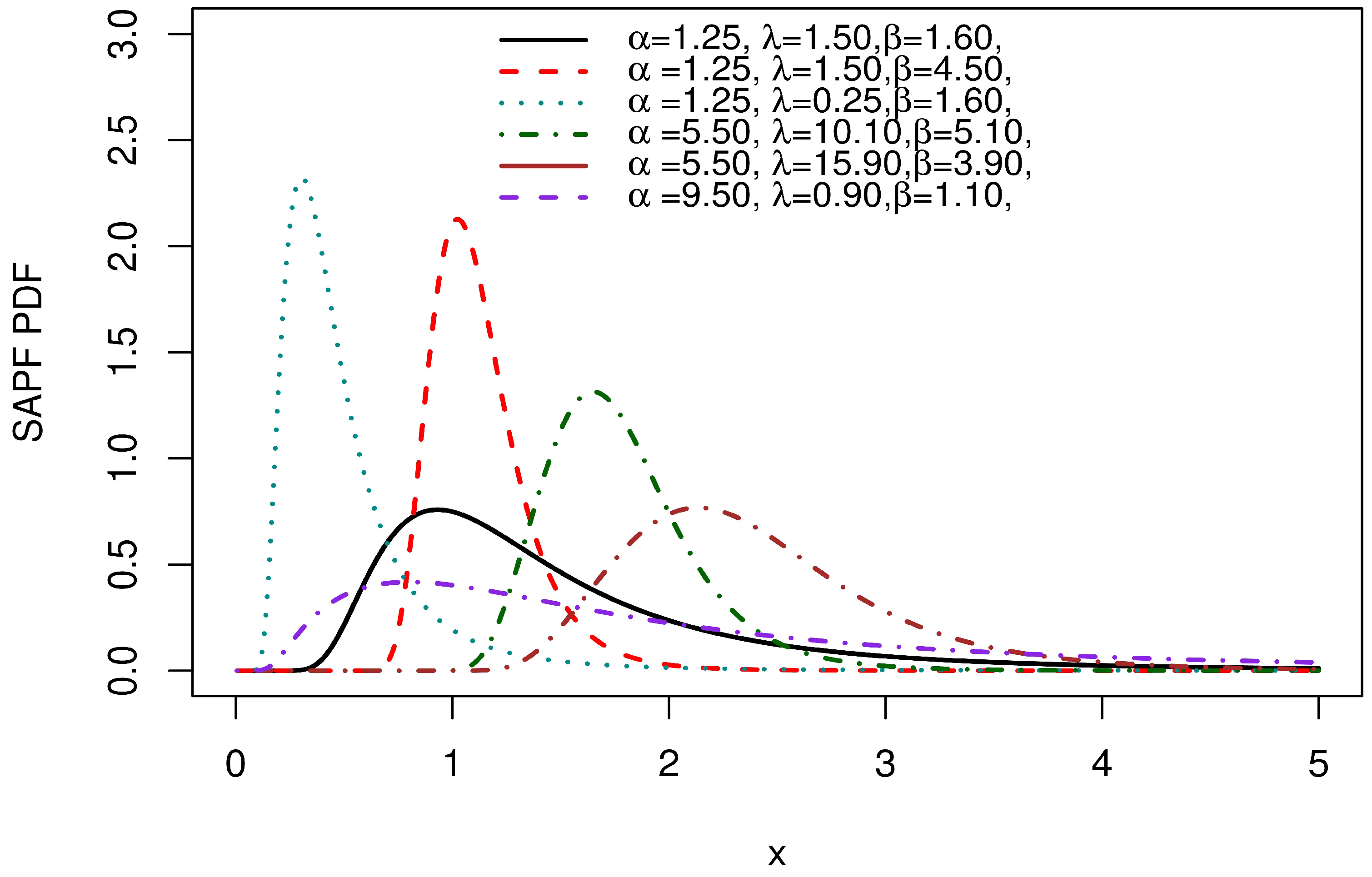 Symmetry 17 00468 g004