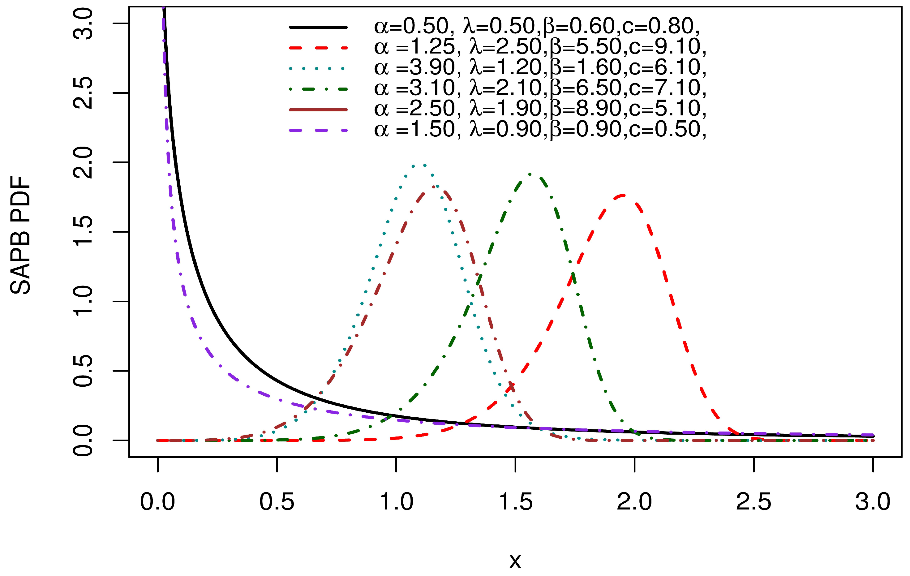 Symmetry 17 00468 g005