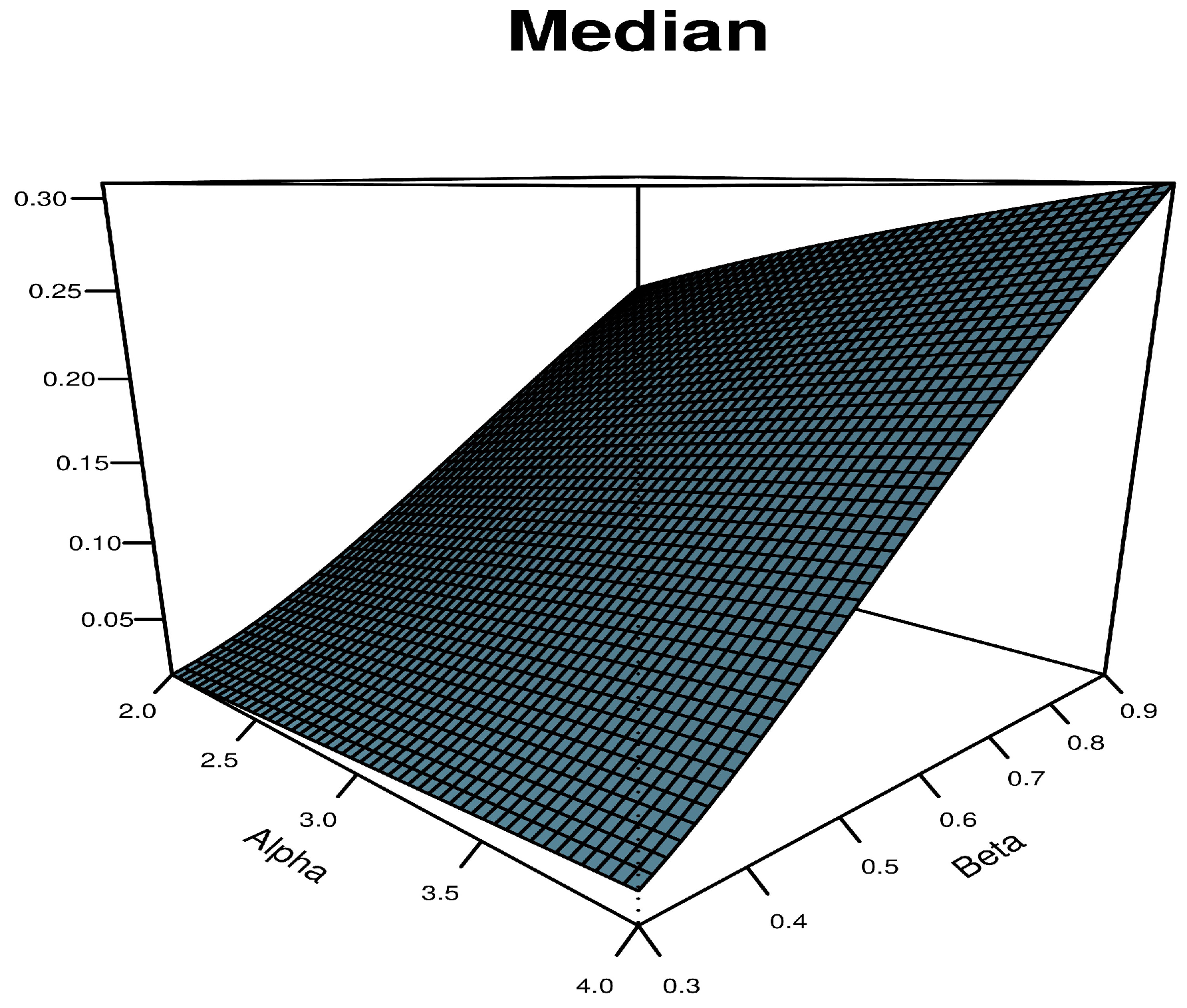 Symmetry 17 00468 g007