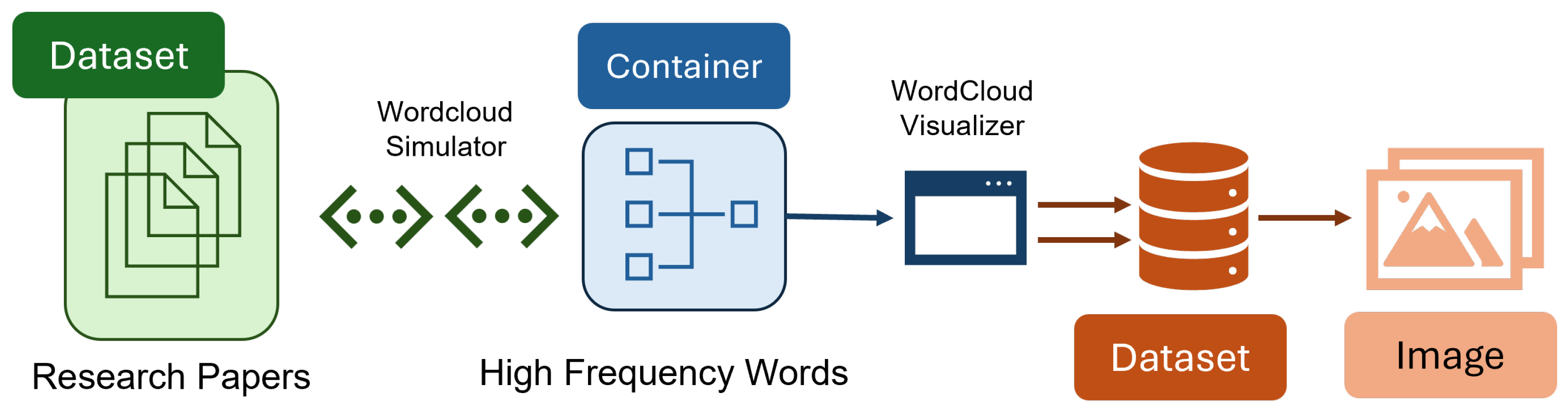 Symmetry 17 00469 g002