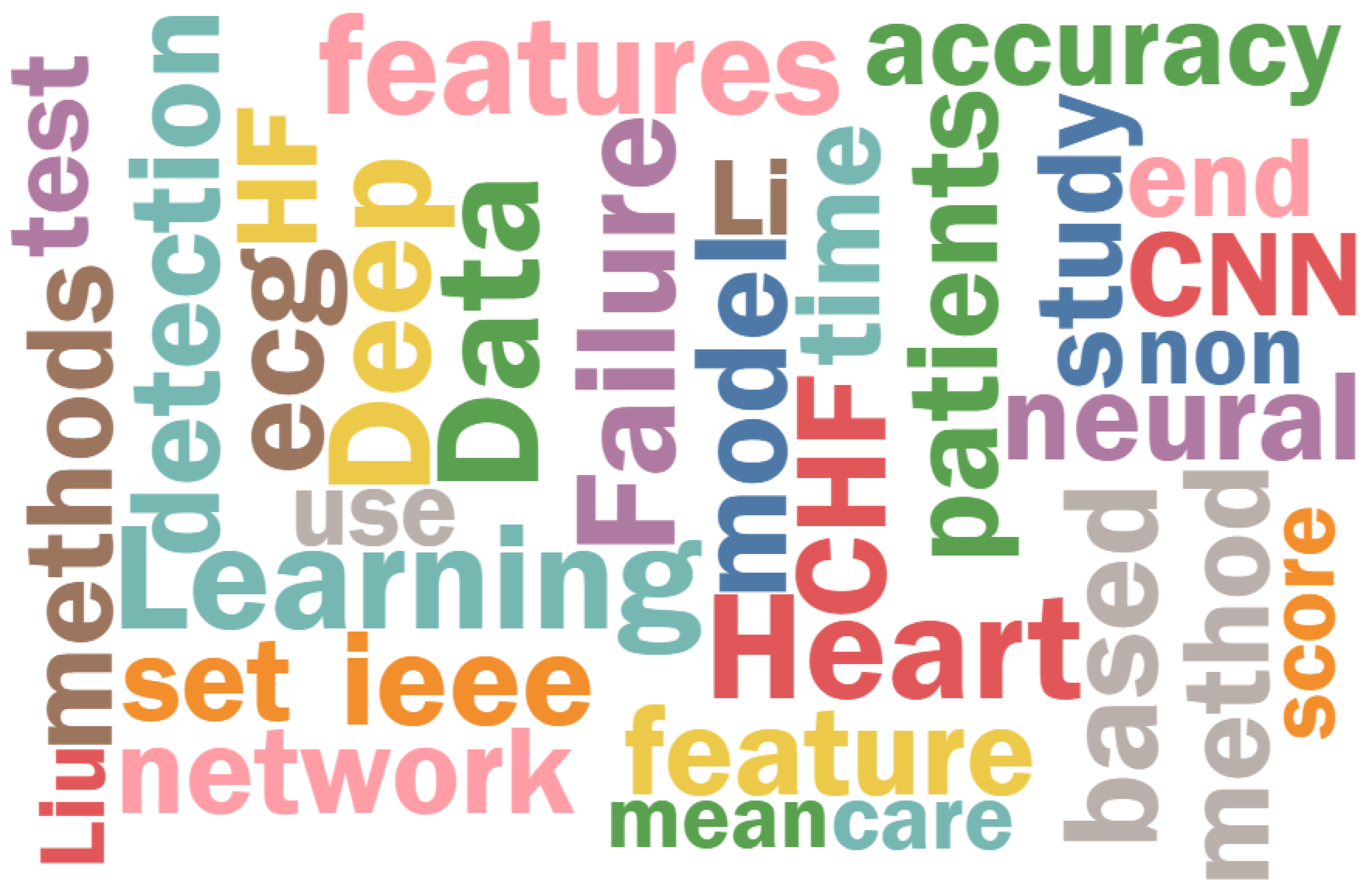 Symmetry 17 00469 g003