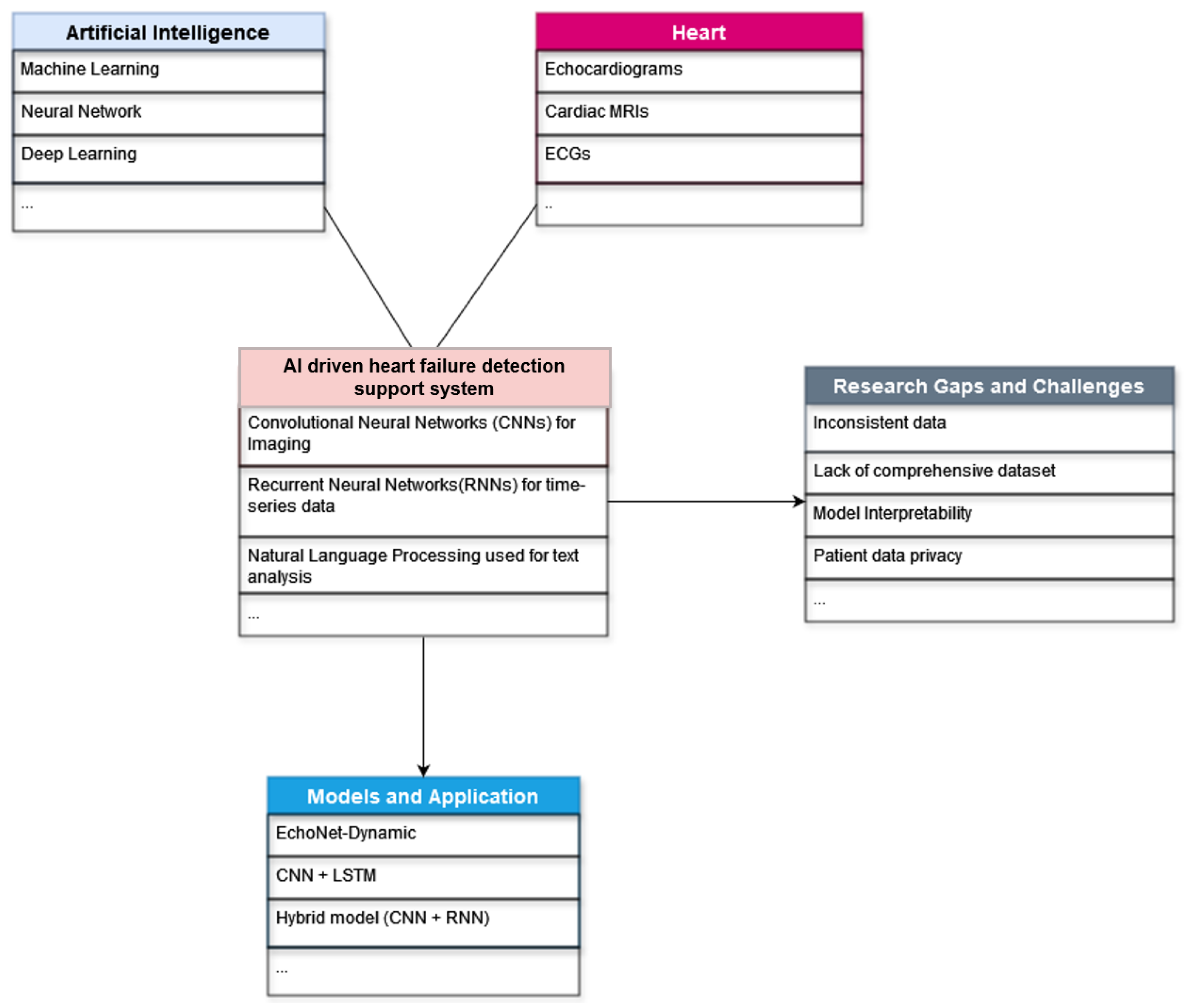 Symmetry 17 00469 g004
