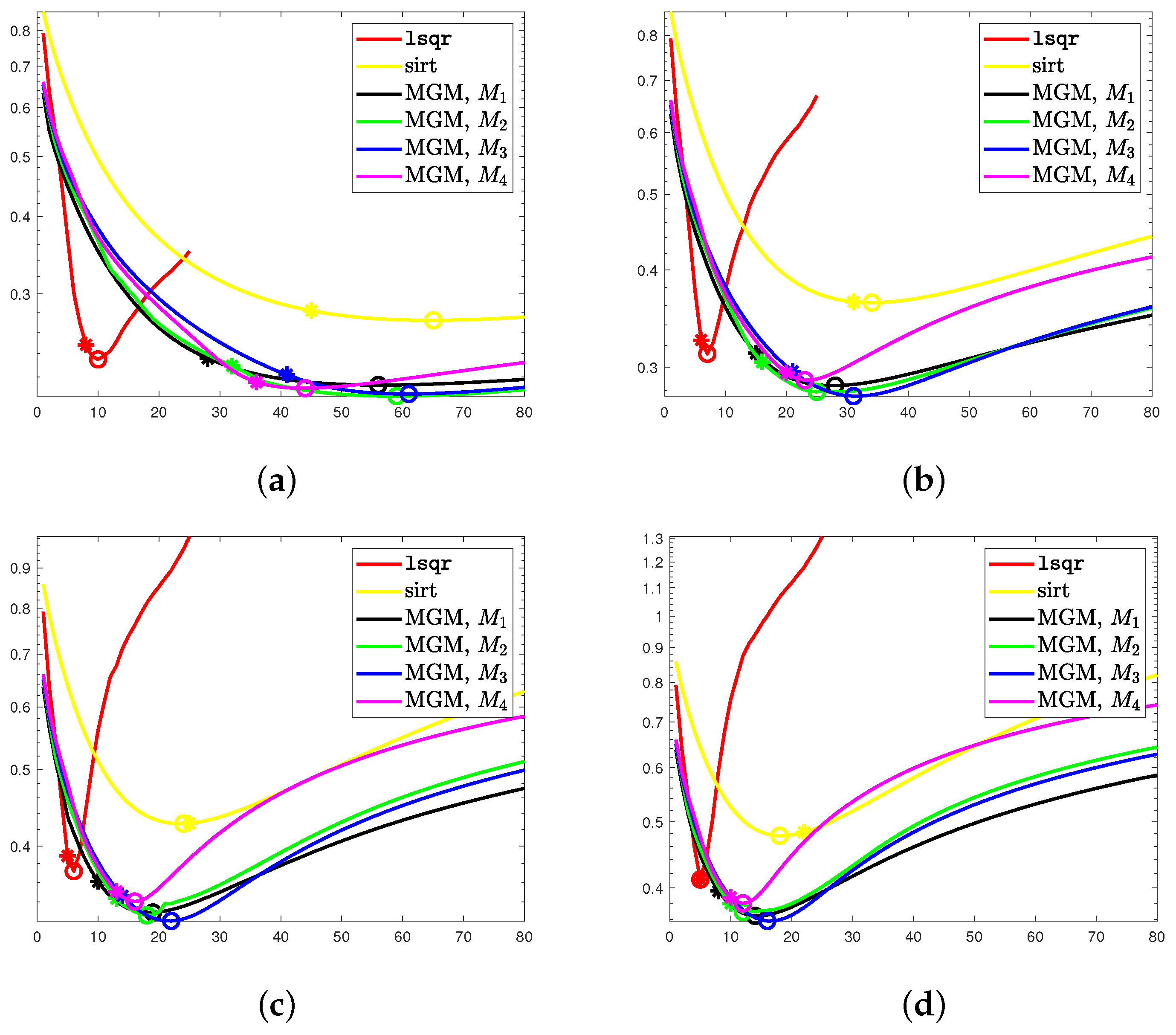 Symmetry 17 00470 g003