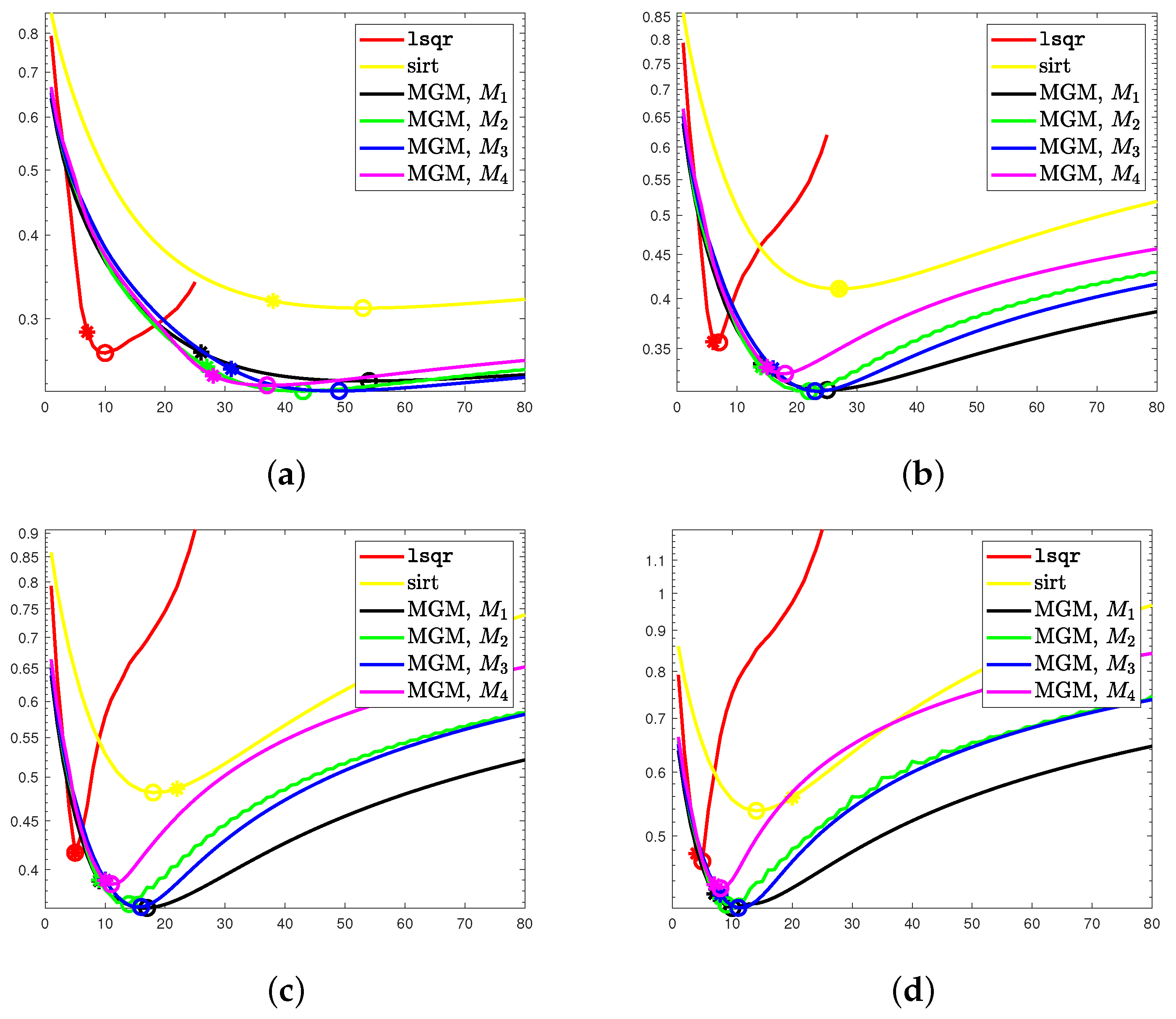 Symmetry 17 00470 g006