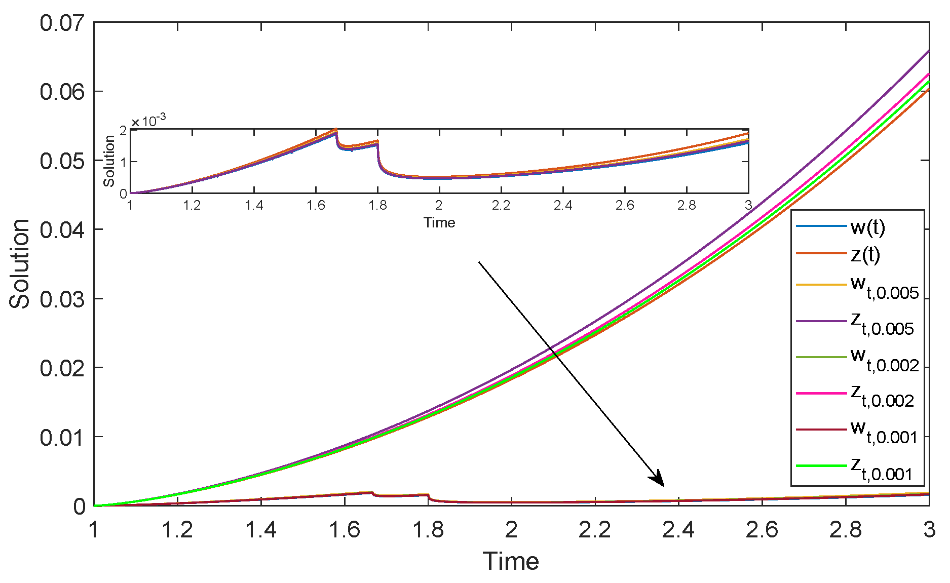 Symmetry 17 00472 g002