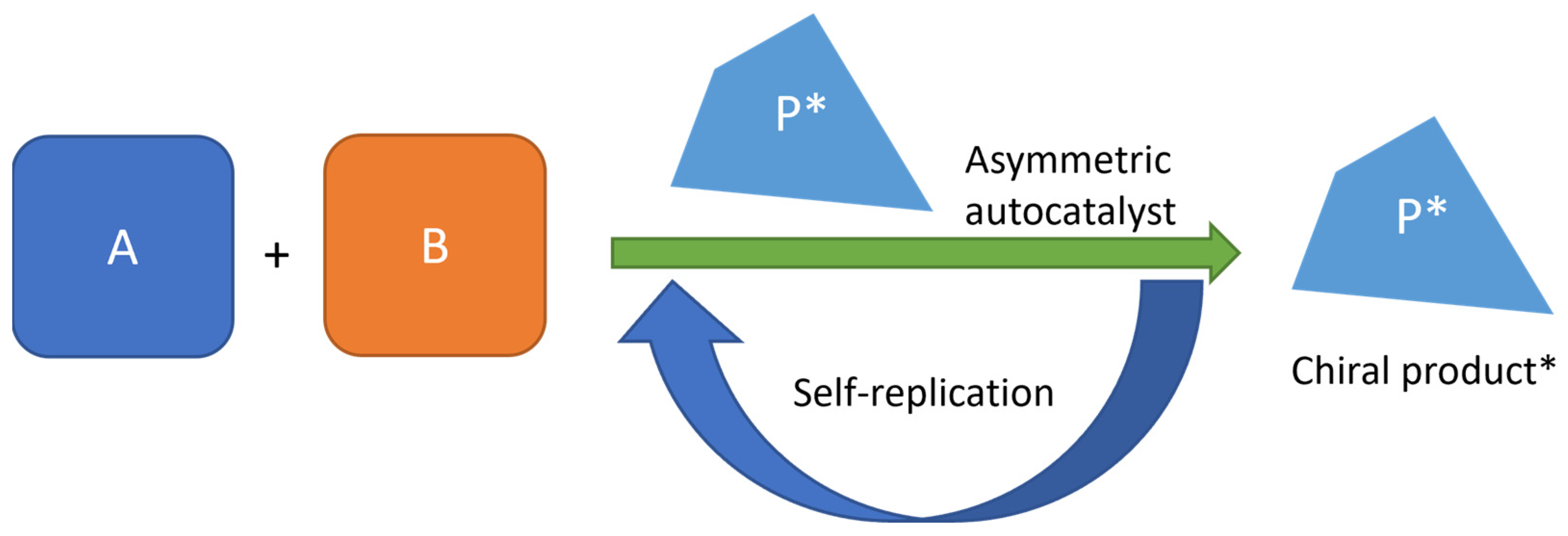 Symmetry 17 00473 g002