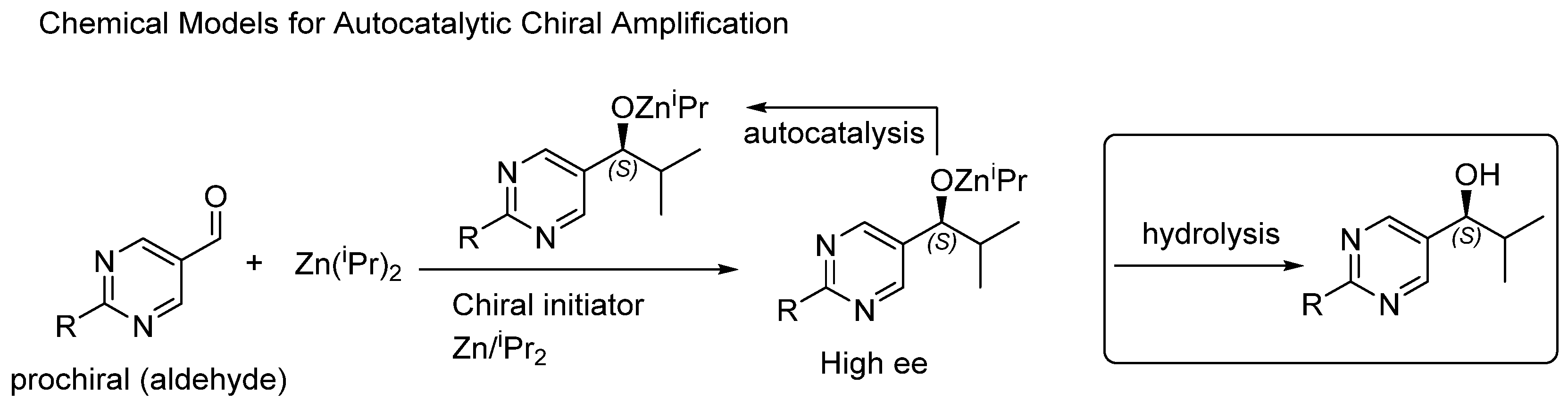 Symmetry 17 00473 g003