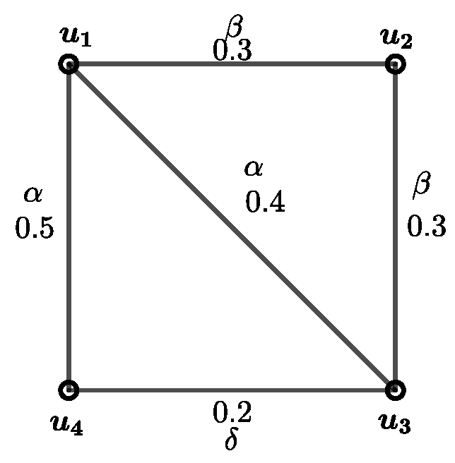 Symmetry 17 00474 g001