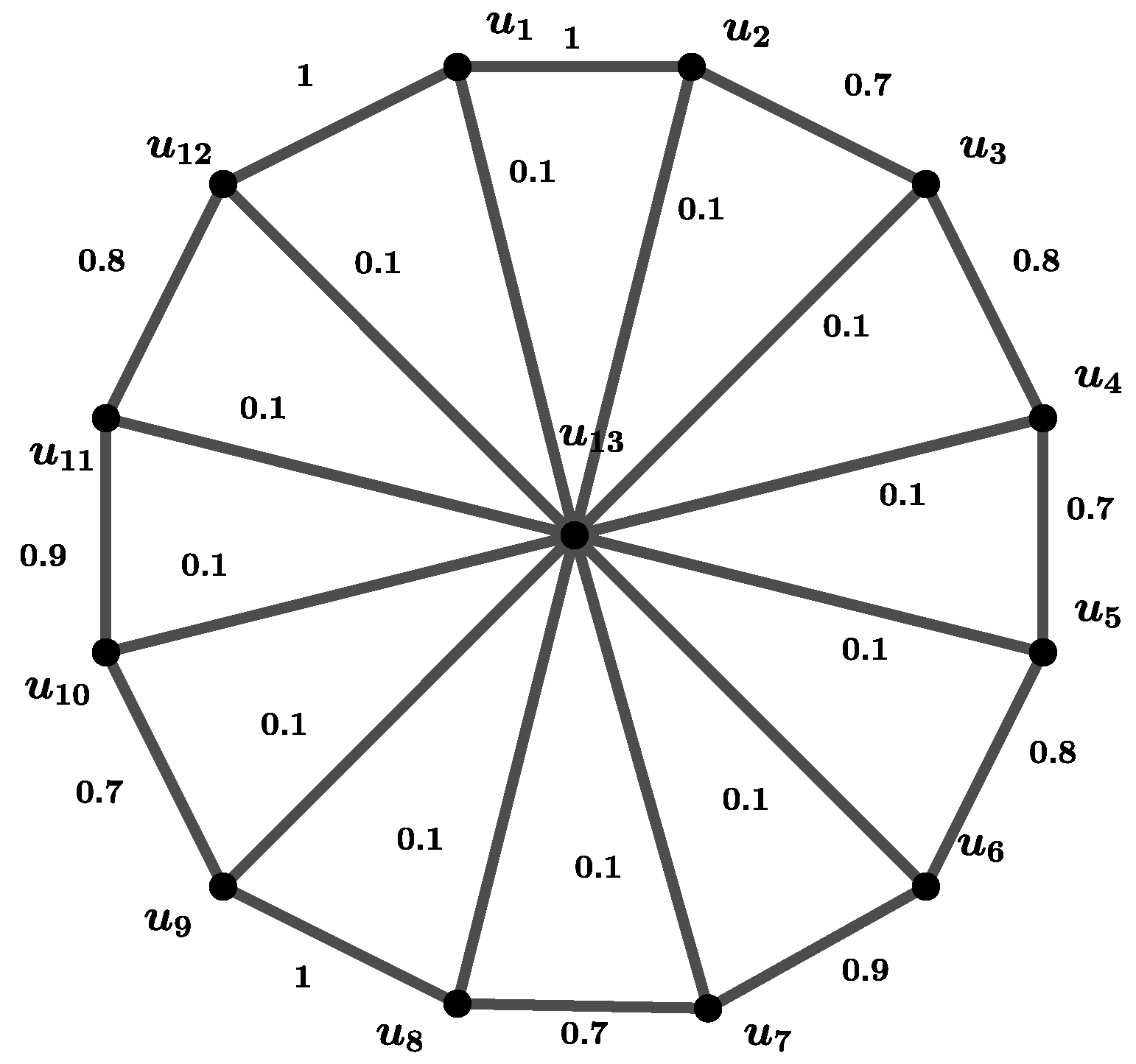 Symmetry 17 00474 g002