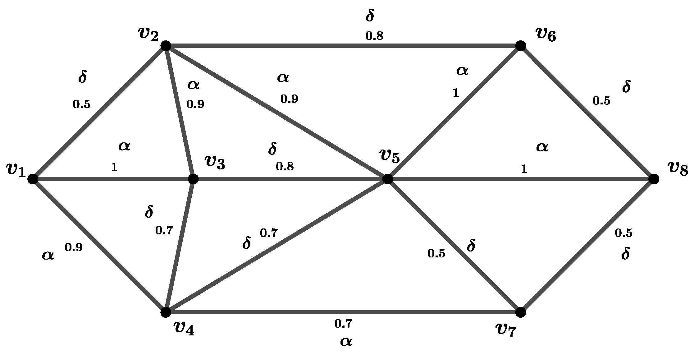 Symmetry 17 00474 g003