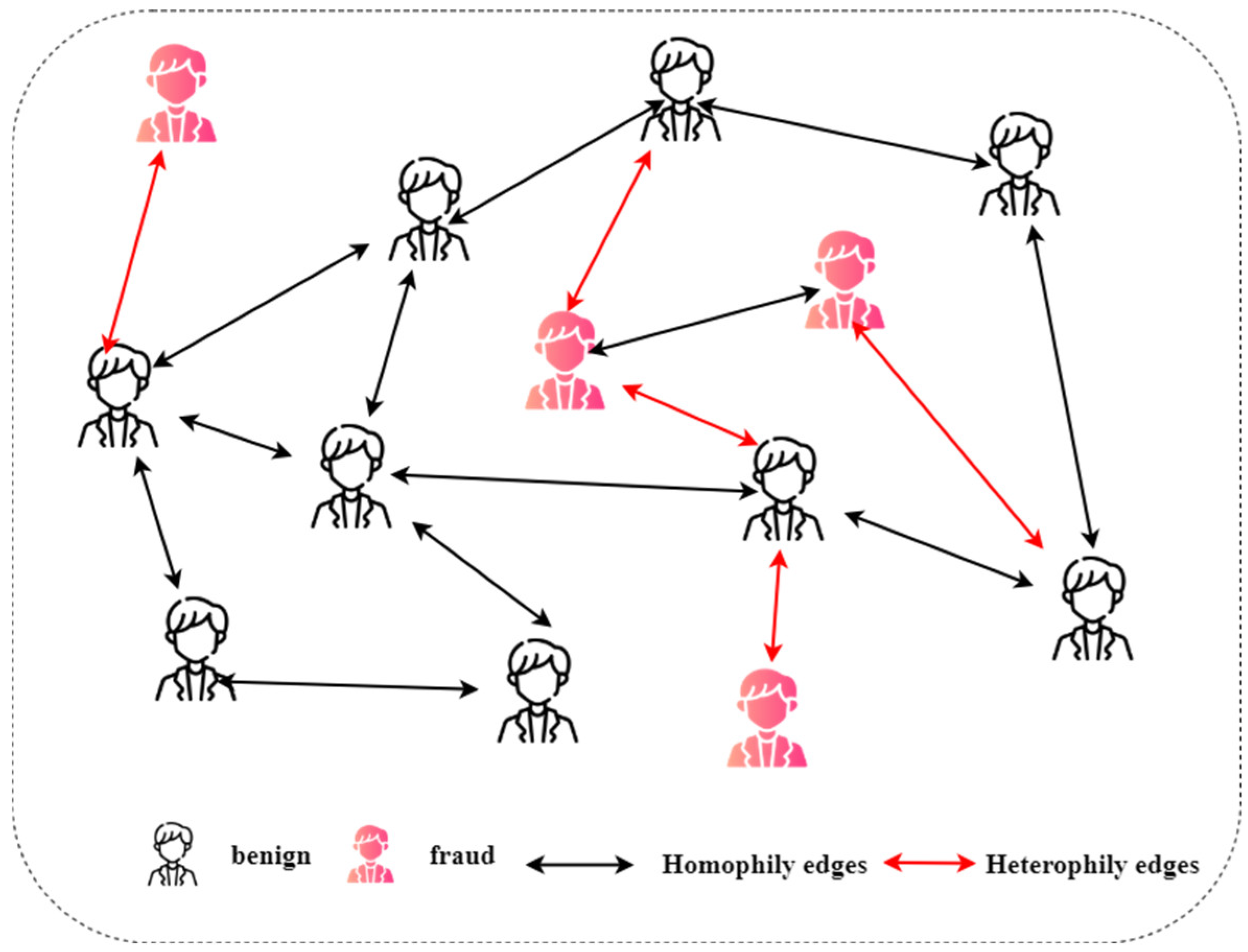 Symmetry 17 00476 g001