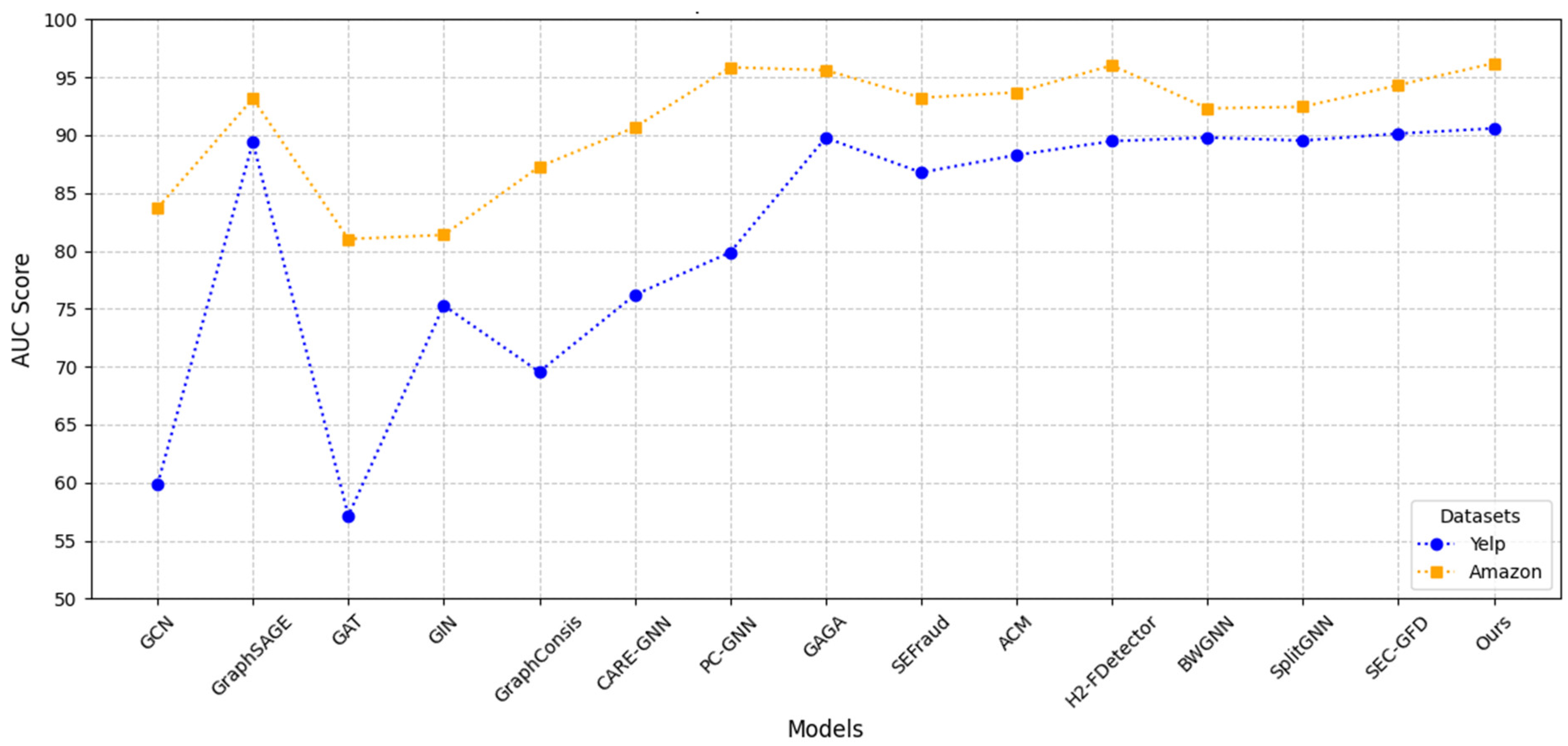 Symmetry 17 00476 g003