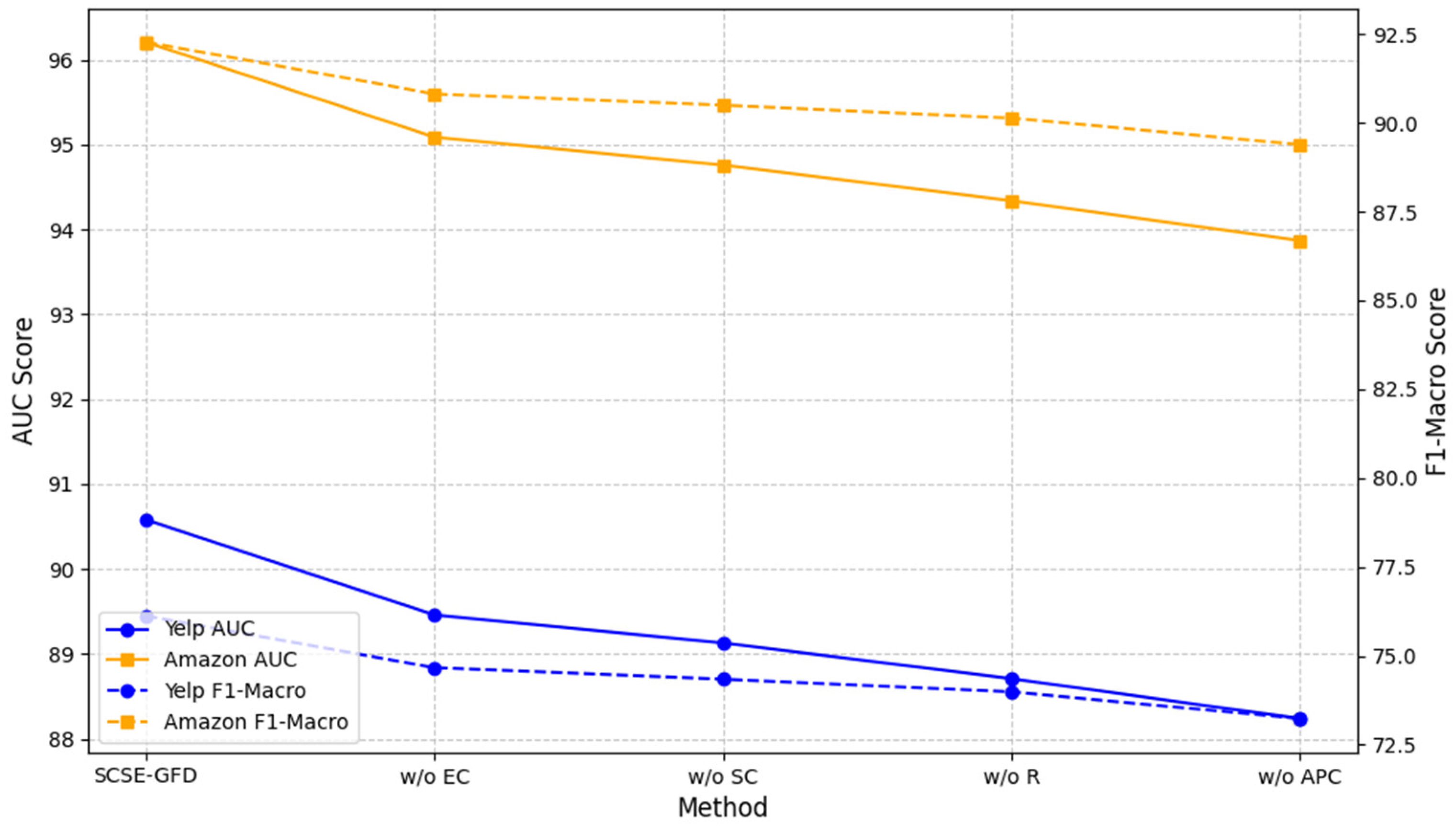 Symmetry 17 00476 g004