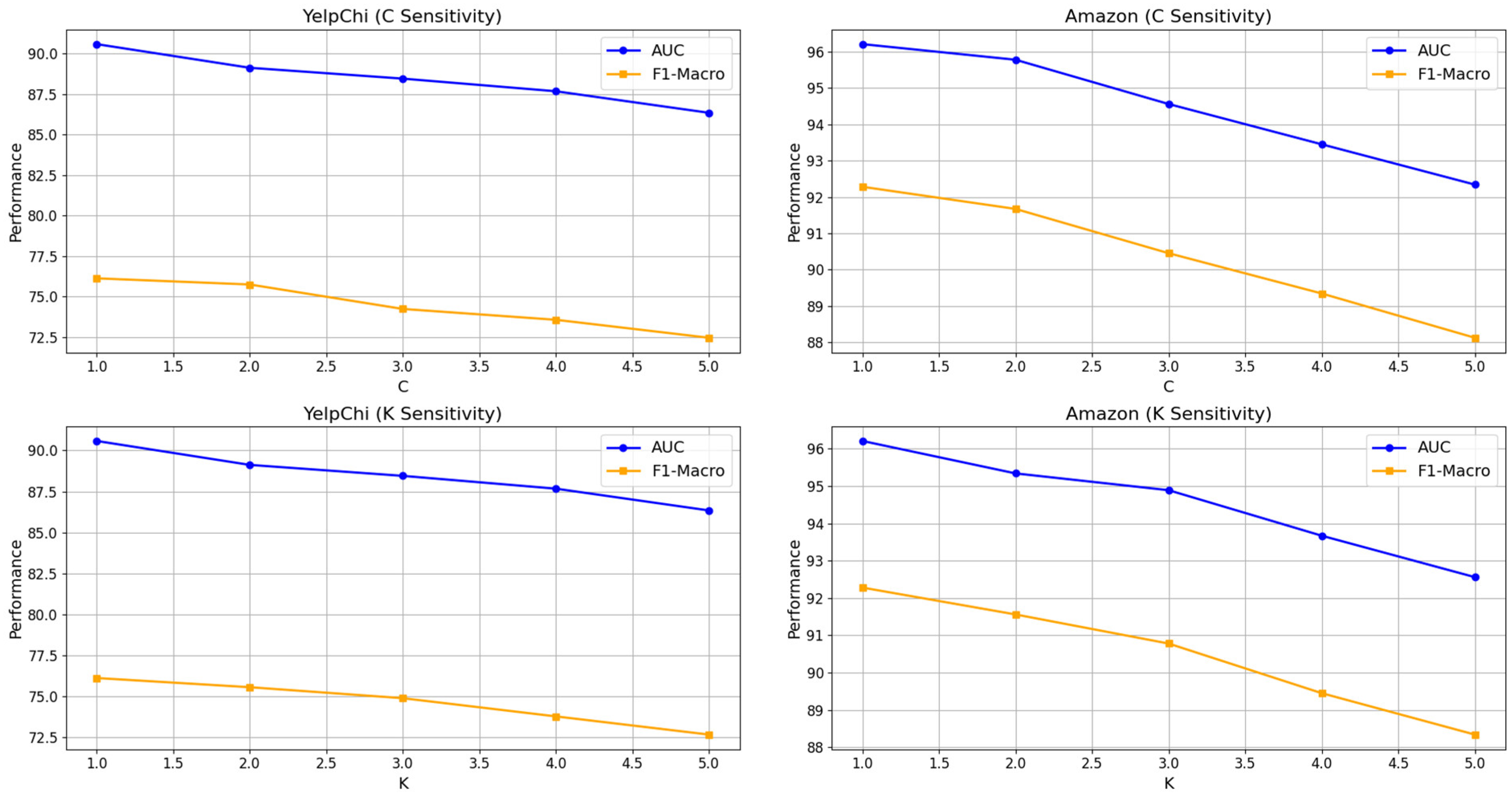 Symmetry 17 00476 g005