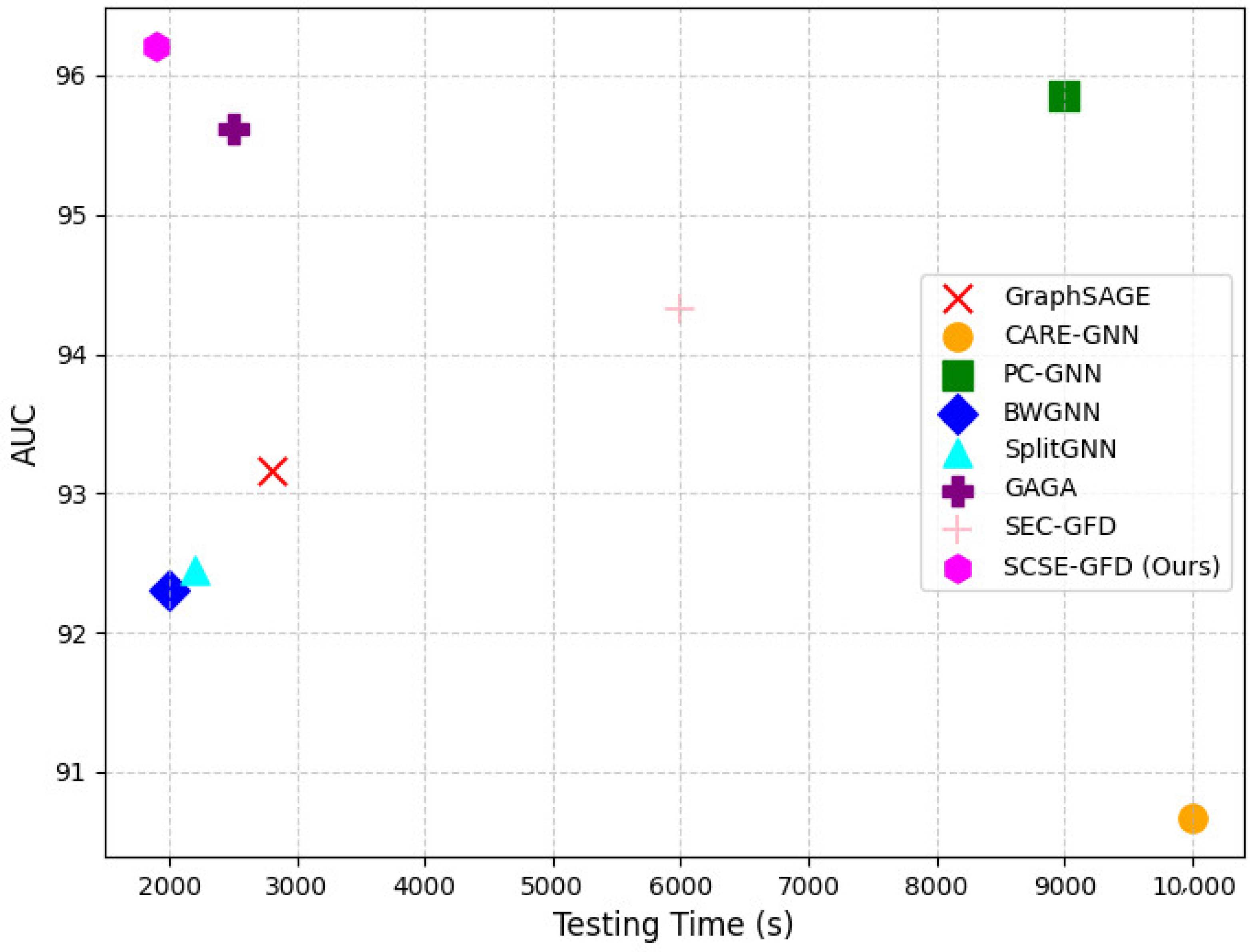 Symmetry 17 00476 g006
