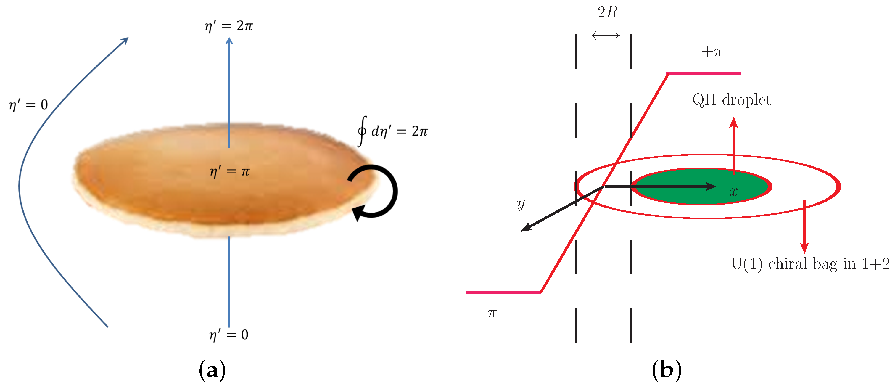 Symmetry 17 00477 g001