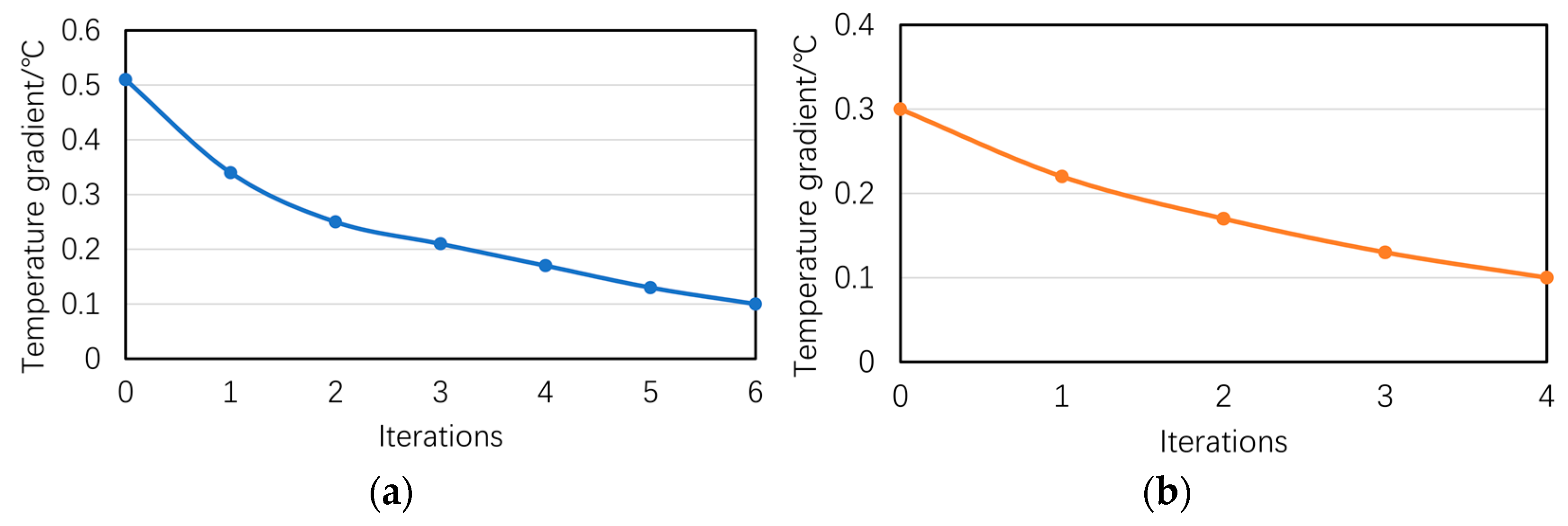 Symmetry 17 00478 g005