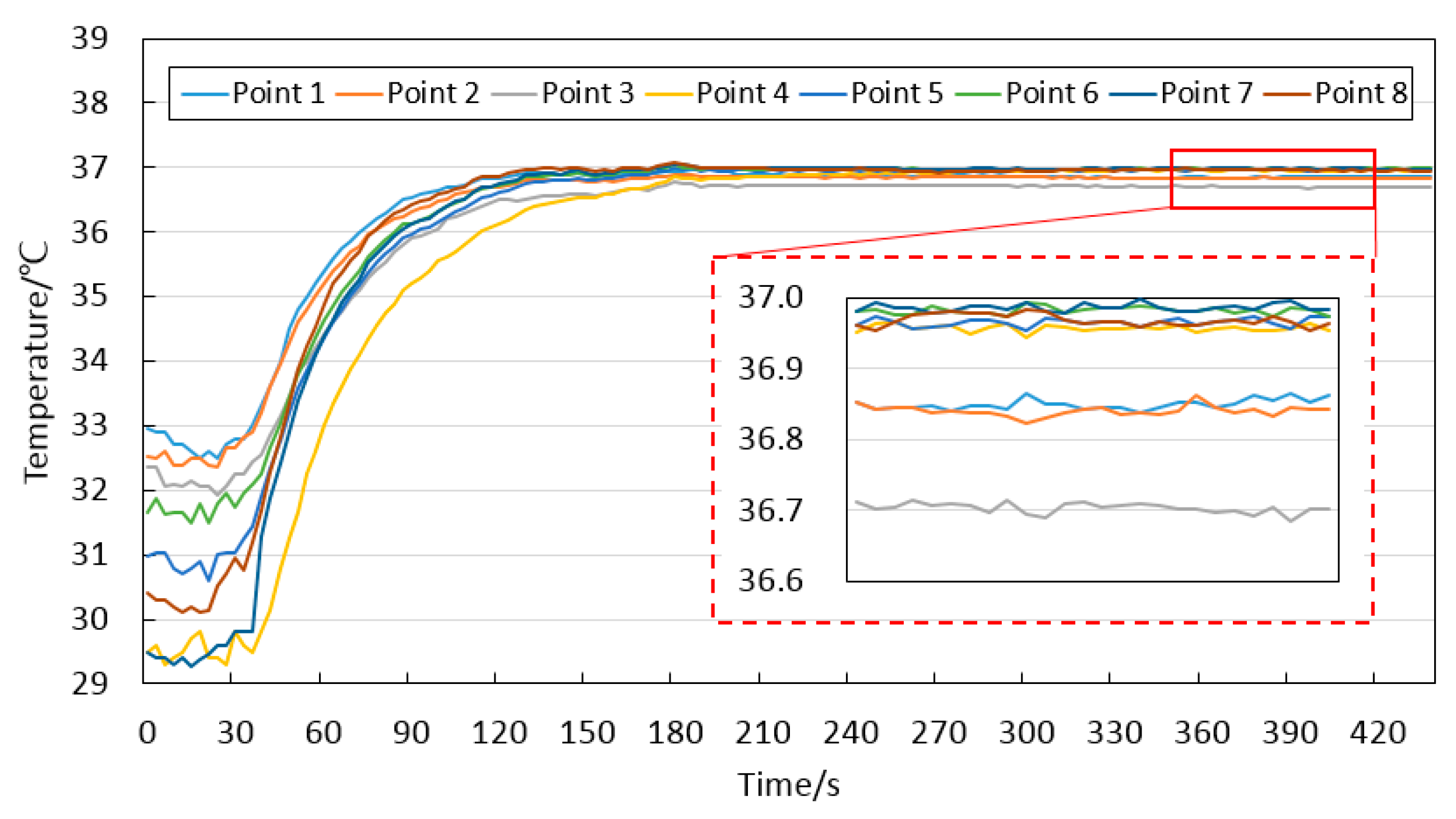 Symmetry 17 00478 g008