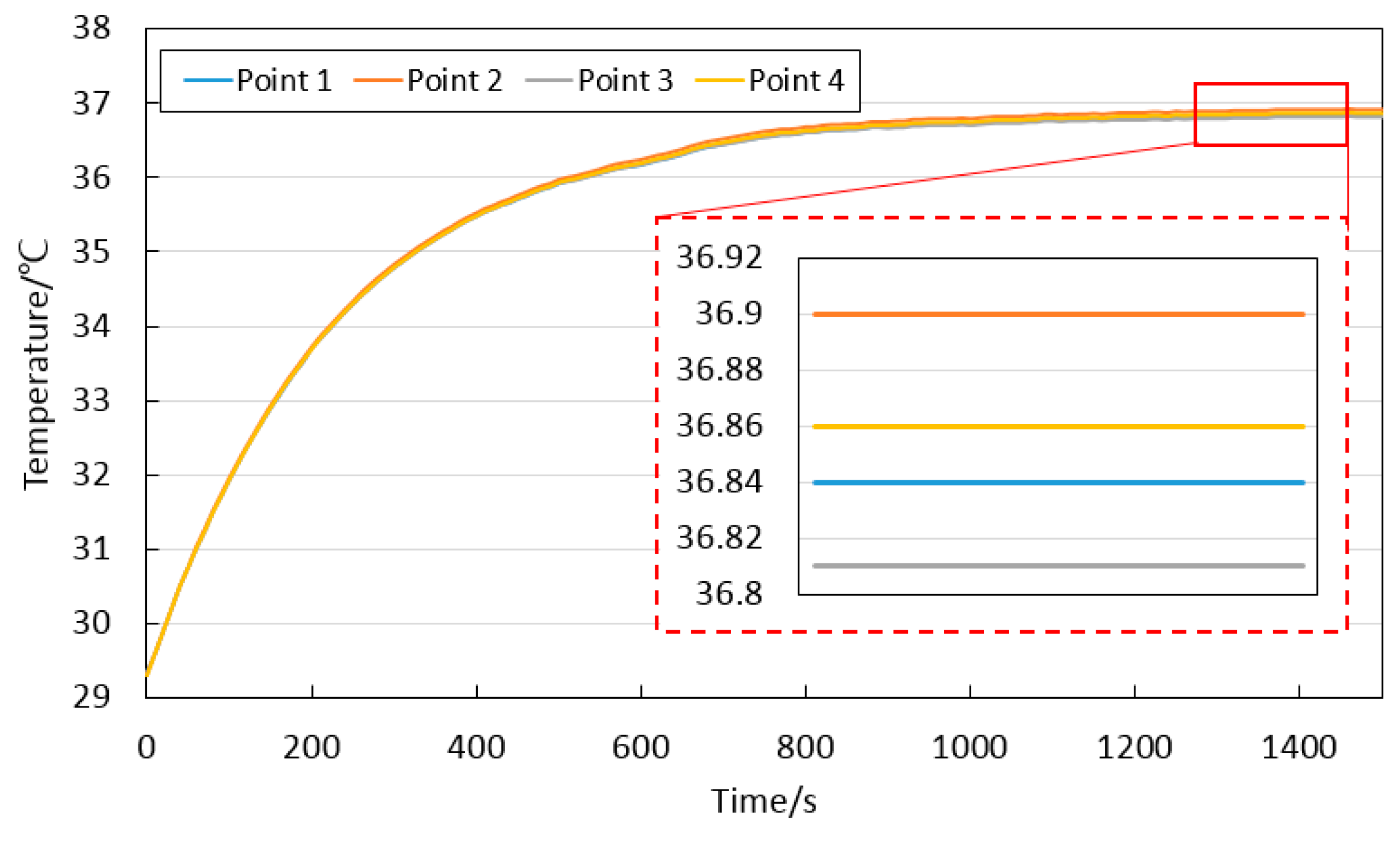 Symmetry 17 00478 g009